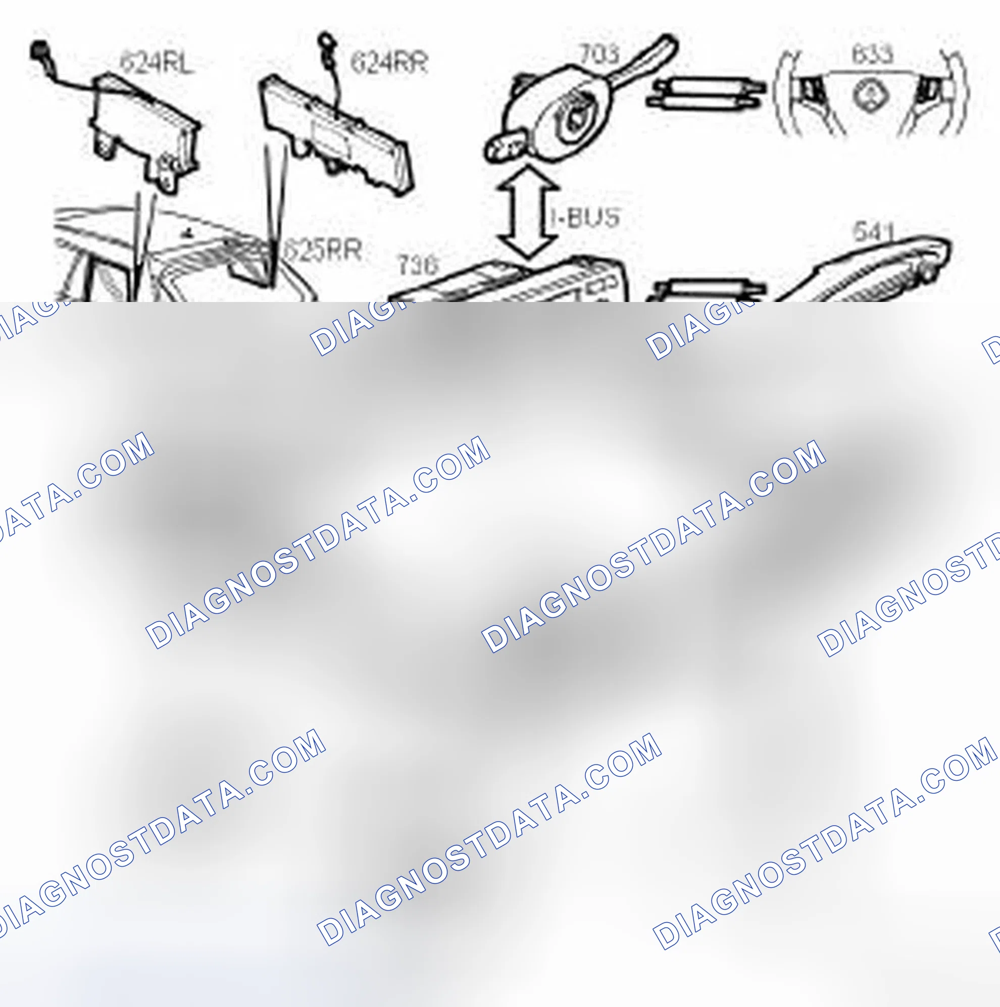 Scheme 100: Overview, 5D