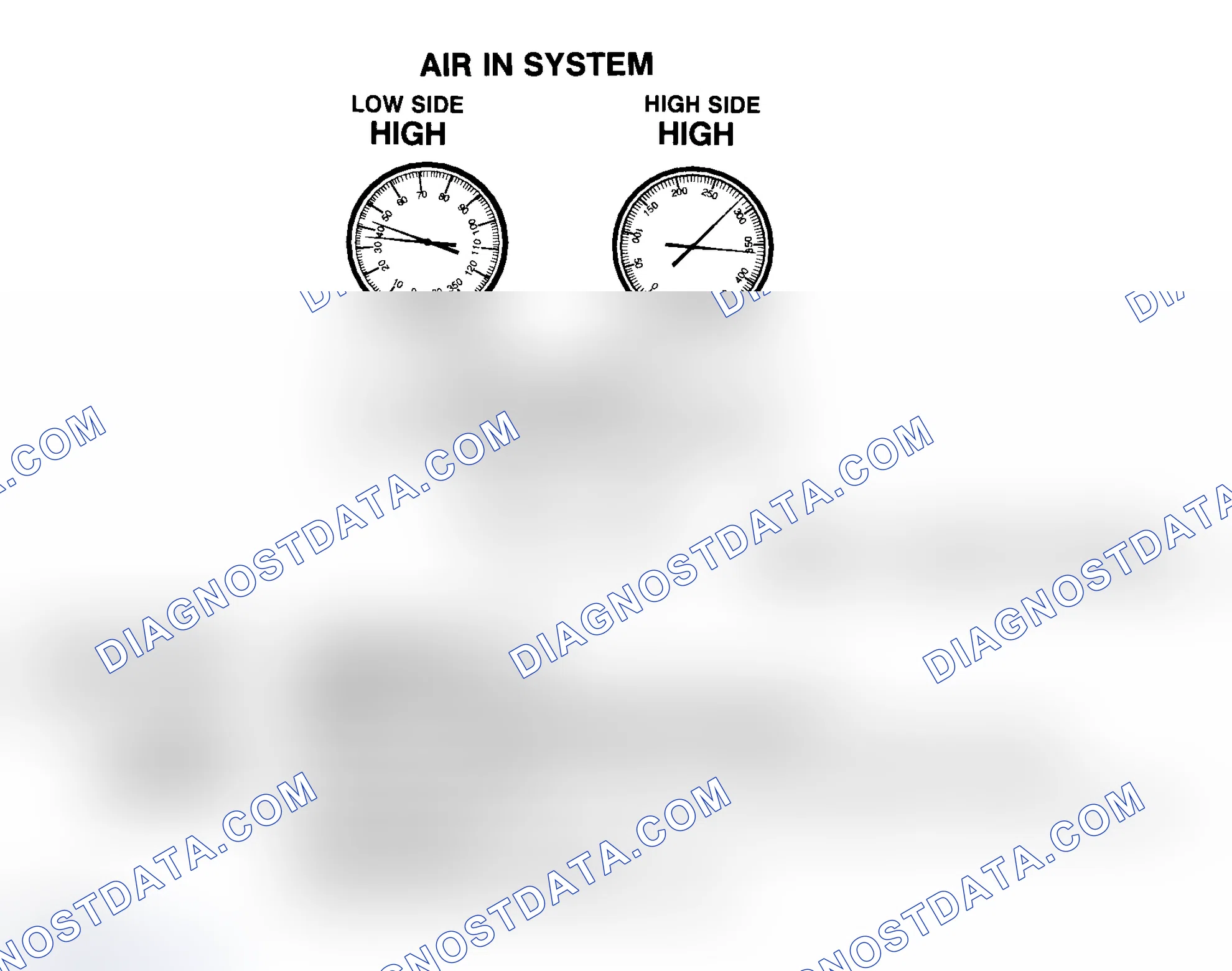 Scheme 60: Air In R-134a System