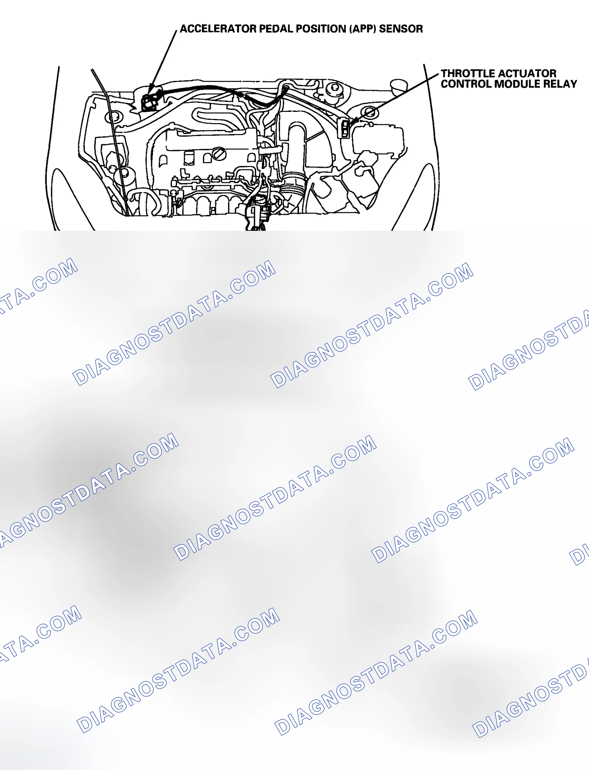 Scheme 158: Component Location Index