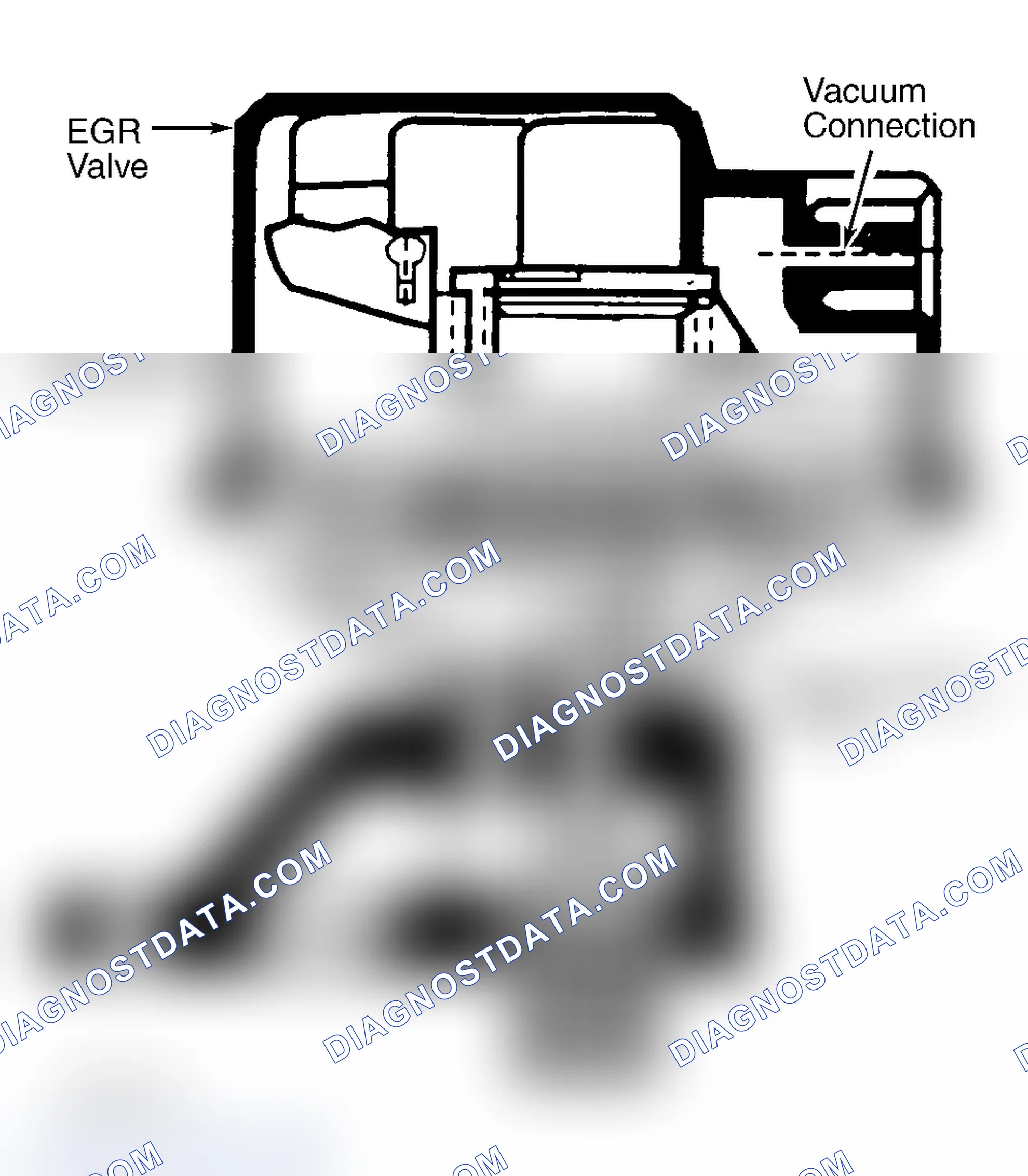 Scheme 47: Integrated Electronic EGR Valve