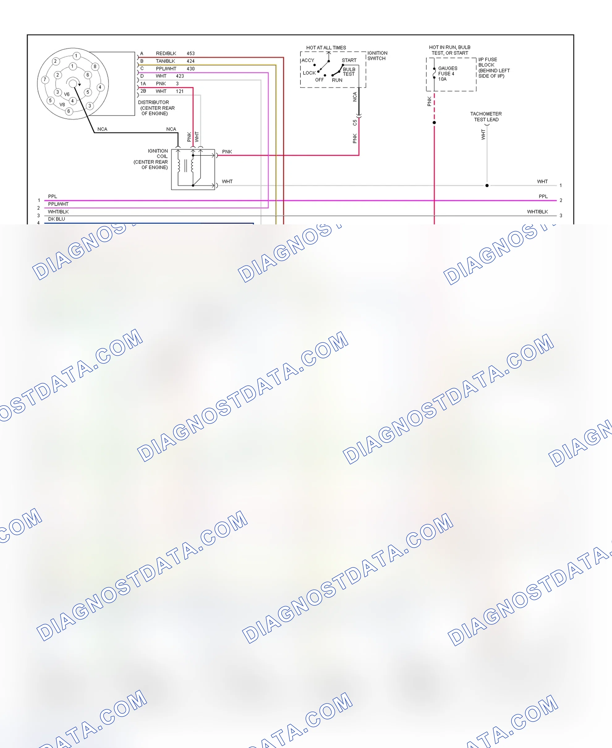 Scheme 256: Wiring Diagram ("C" & "K" Series Pickup & Sierra - 7.4L With M/T - 2 Of 3)