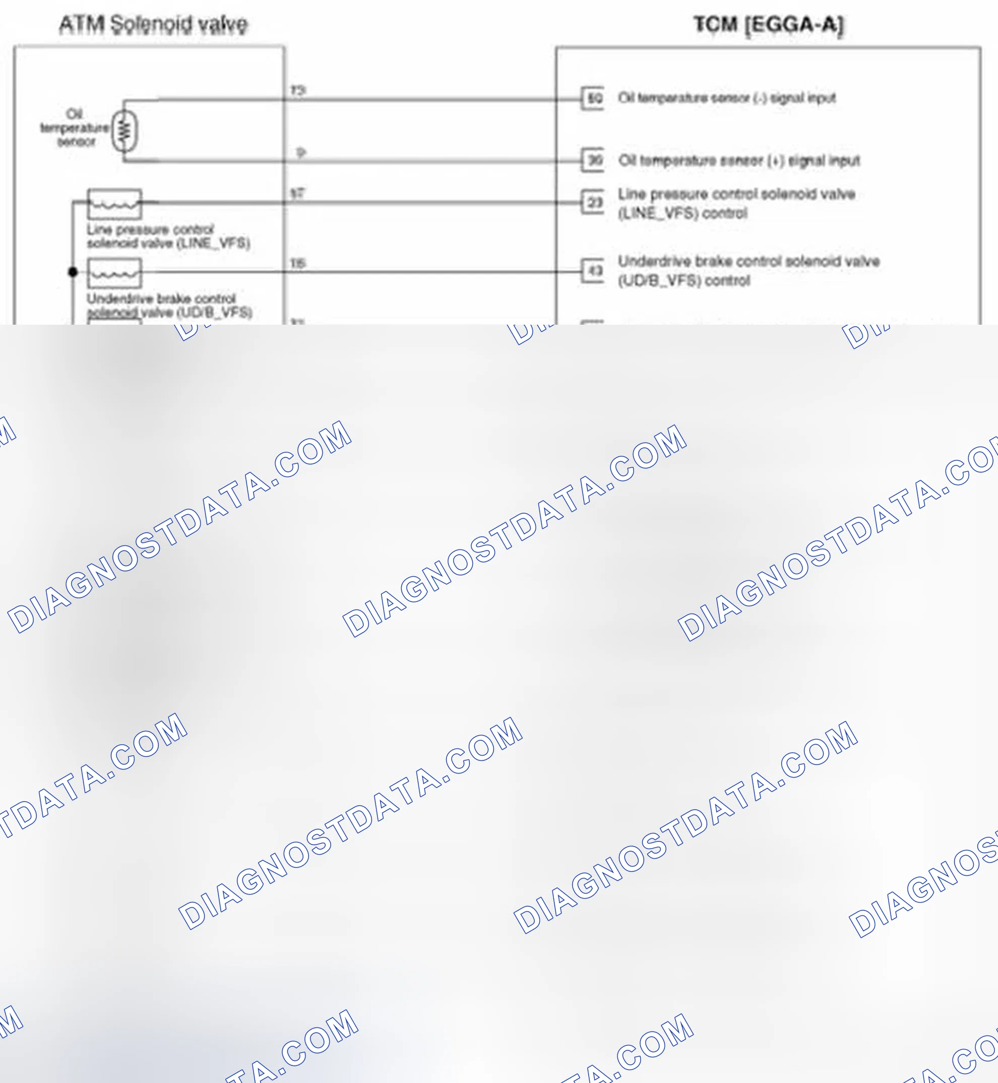 Scheme 137