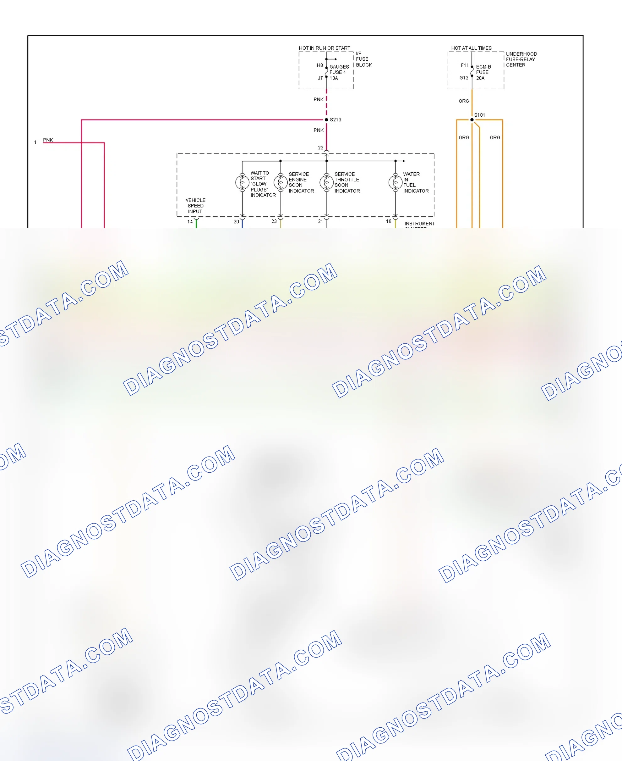 Scheme 81: PCM Wiring Diagram (Pickup, Suburban & Tahoe - 6.5L - 3 Of 4)