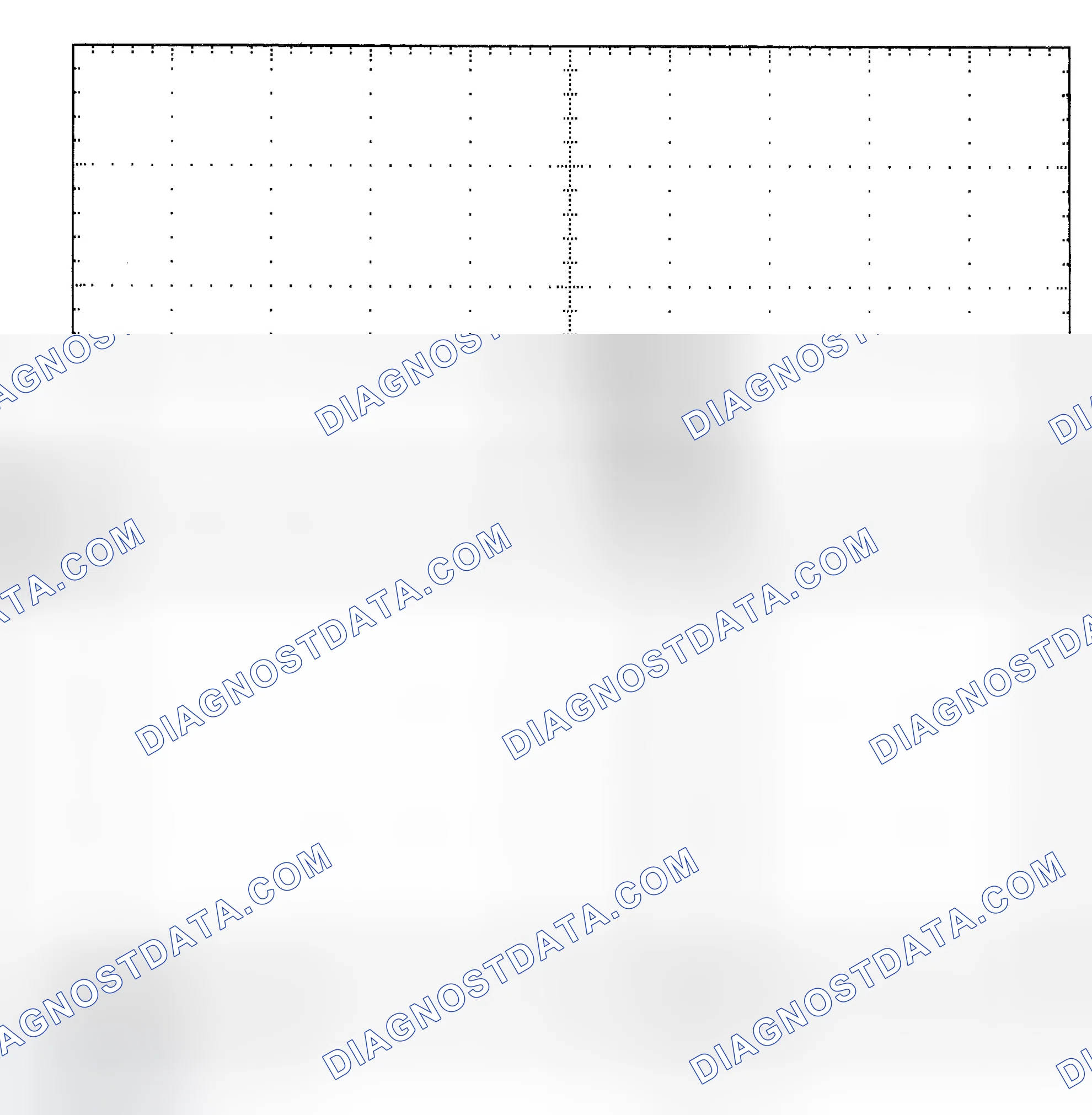 Scheme 25: Single Injector - Known Good - Voltage Pattern