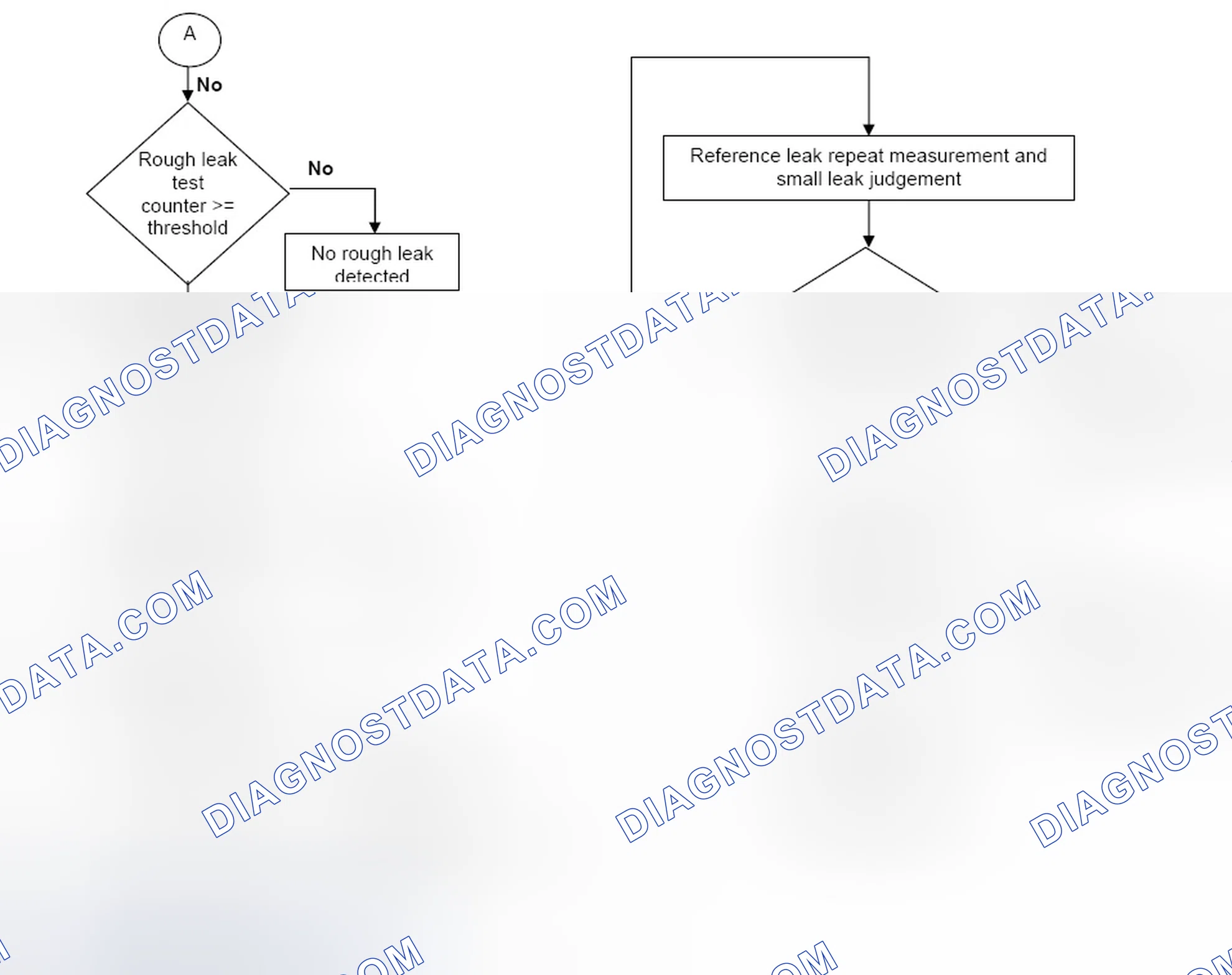 Scheme 11