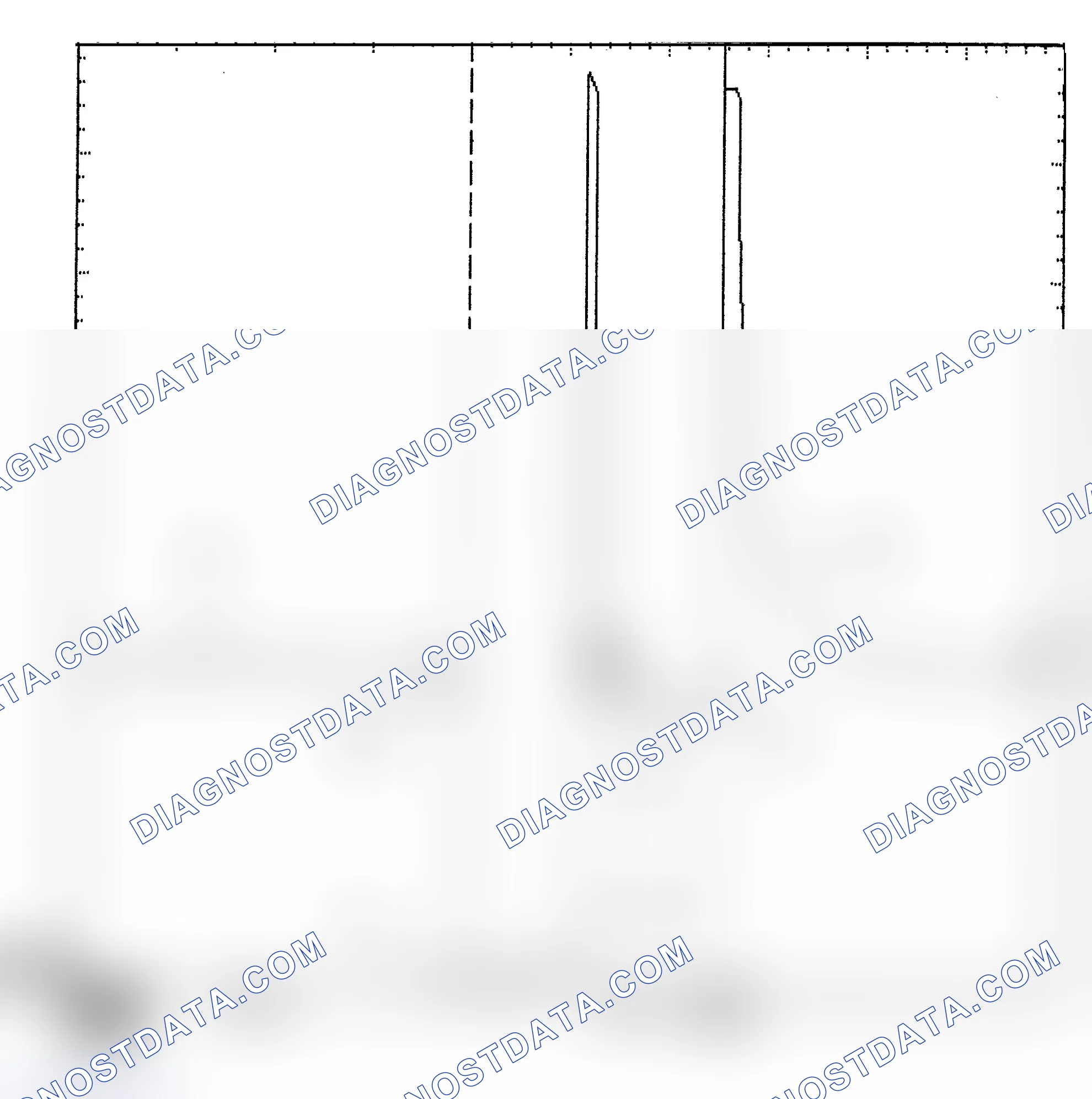 Scheme 6: Identifying Current Controlled Type Injector Pattern