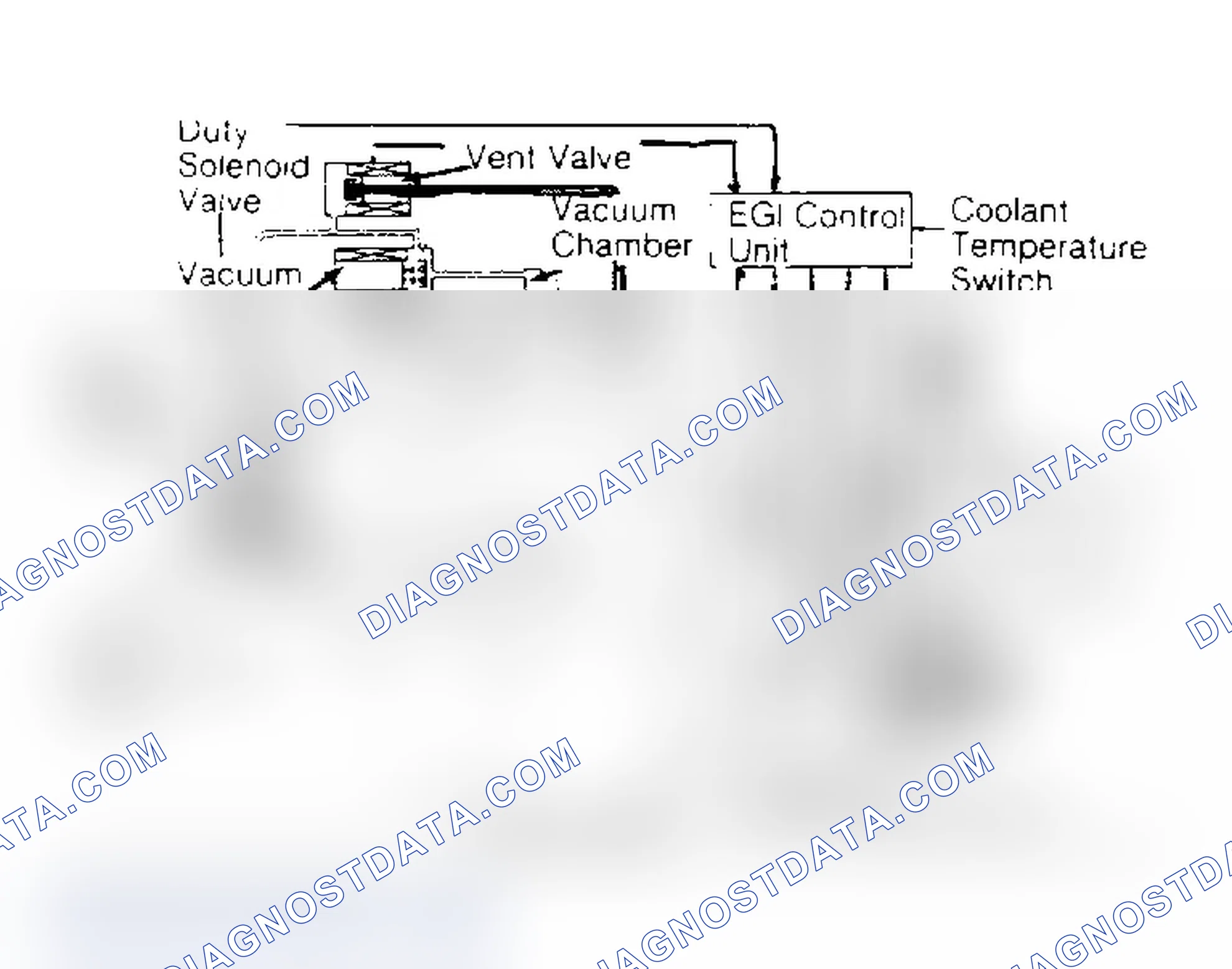 Scheme 46