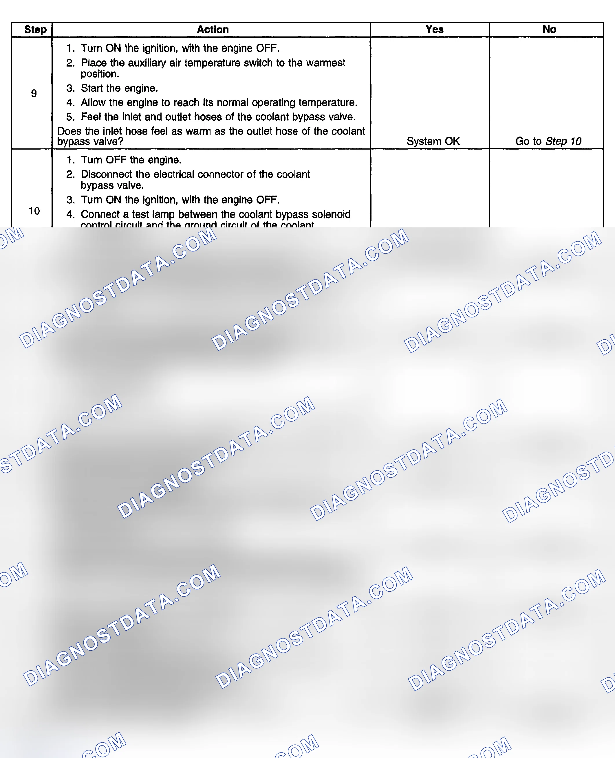 Scheme 135