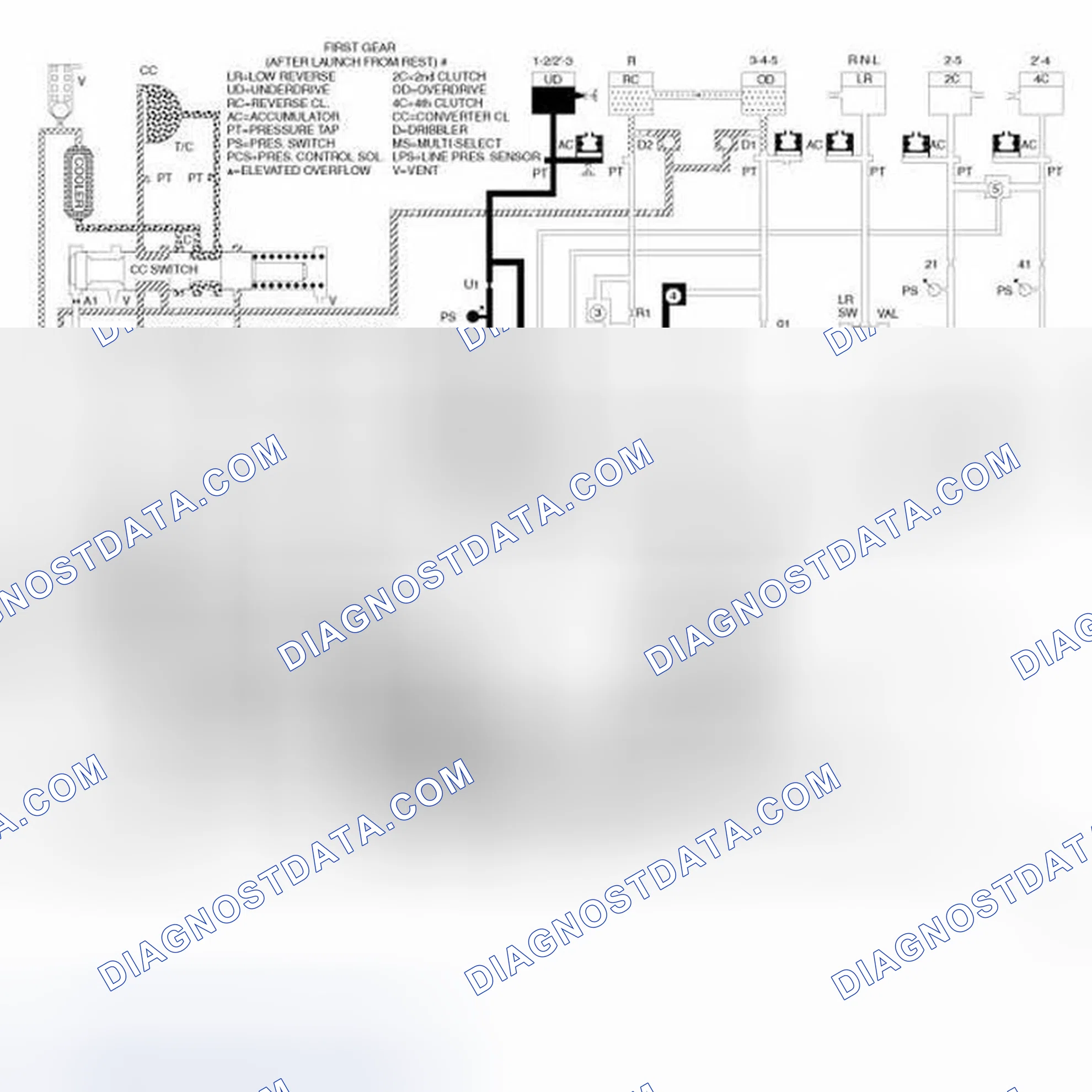Scheme 6