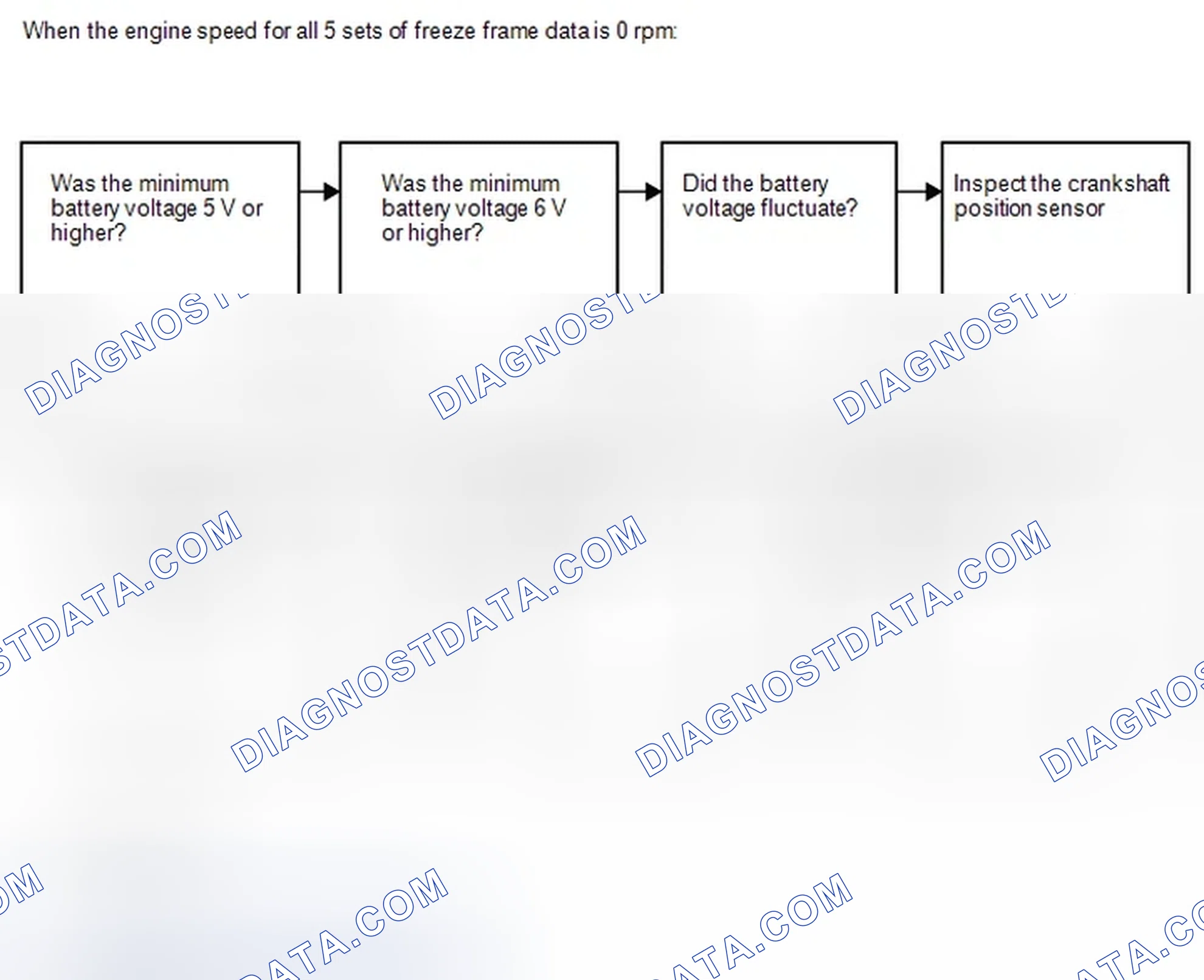 Scheme 446