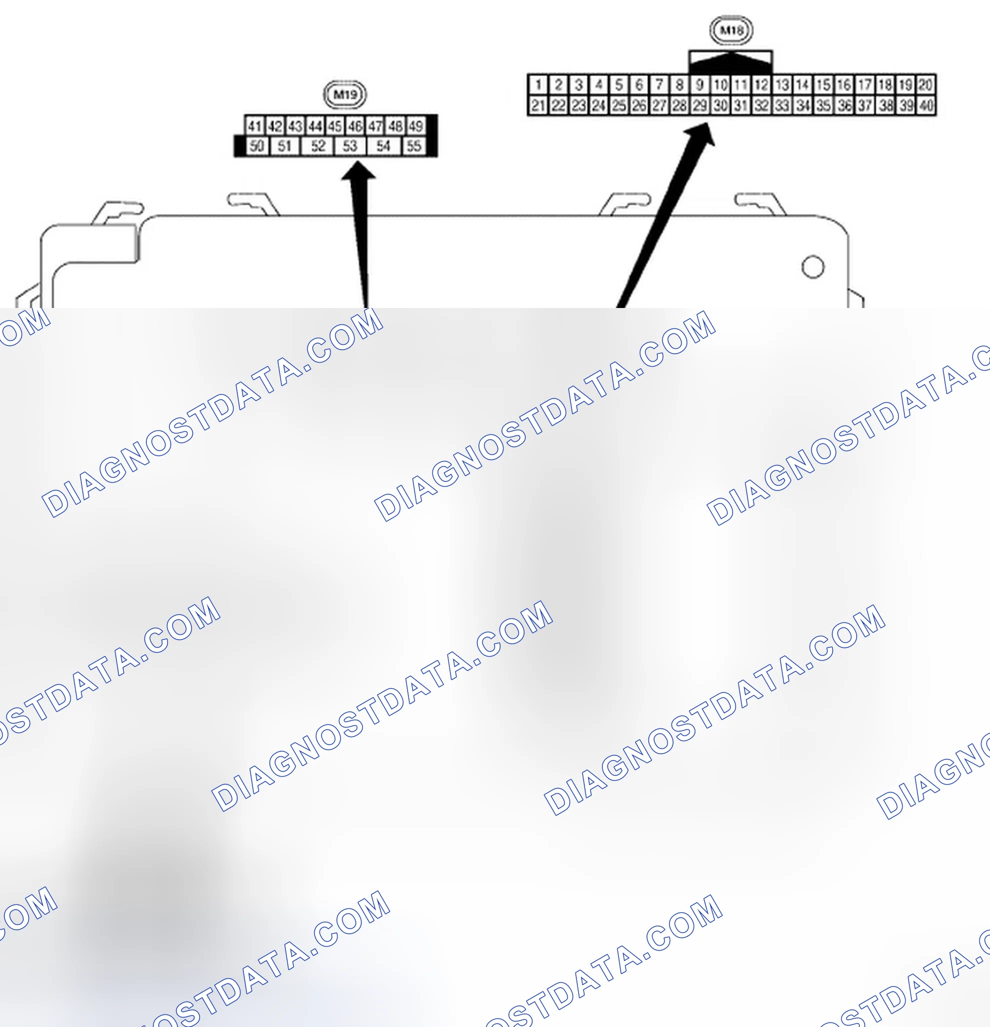 Scheme 118: BCM Terminal Arrangement