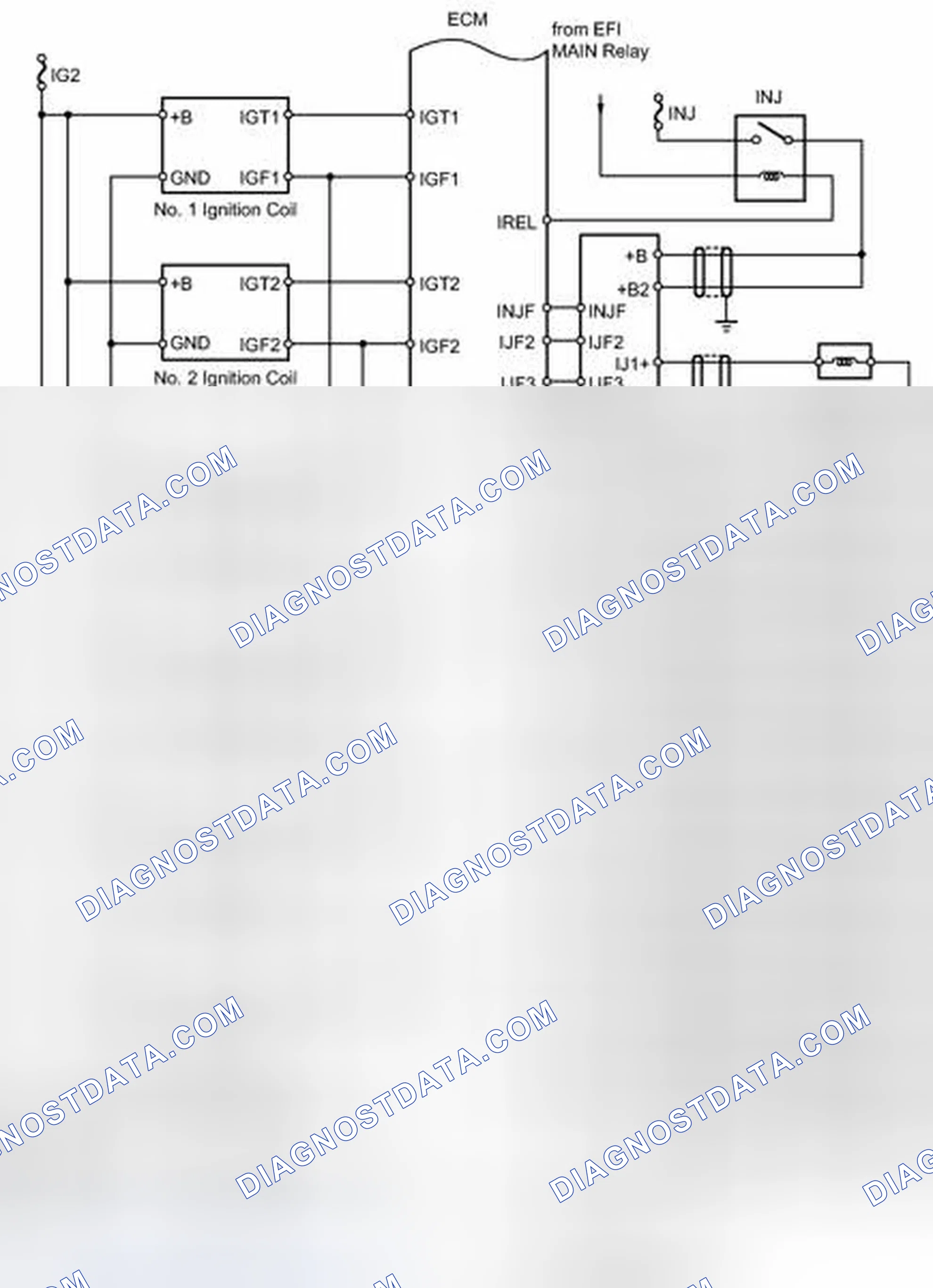 Scheme 30
