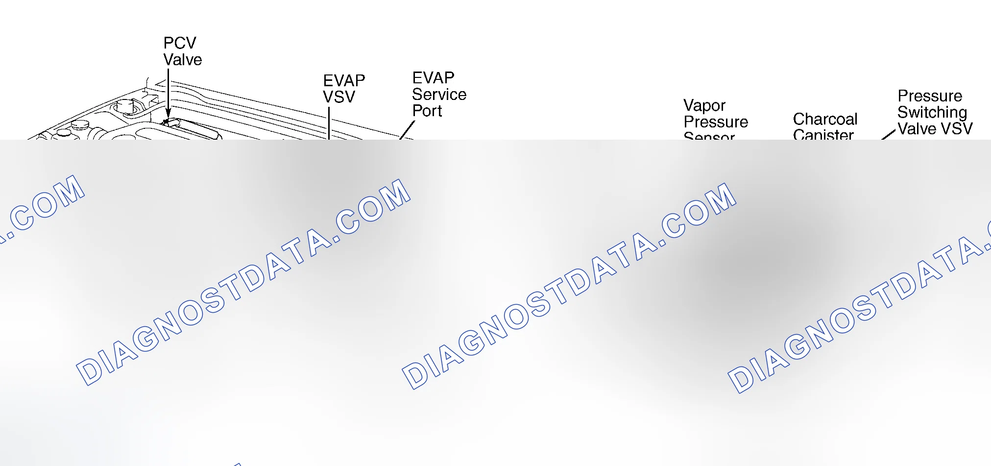 Scheme 308: EMISSION SYSTEM COMPONENT LOCATION