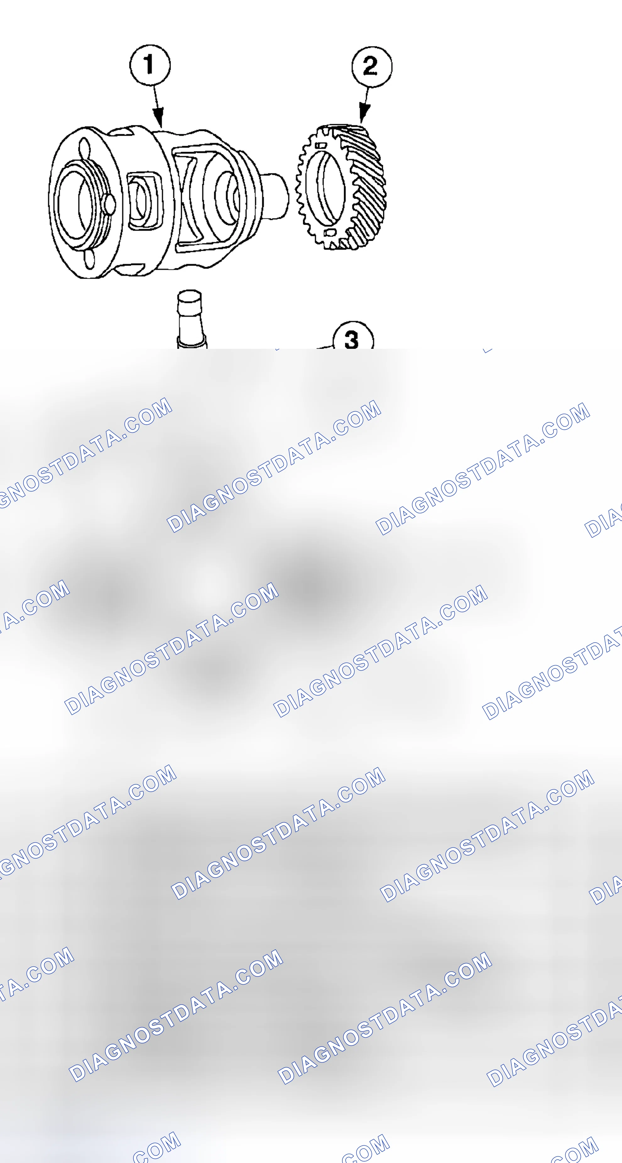 Scheme 886: DIFFERENTIAL