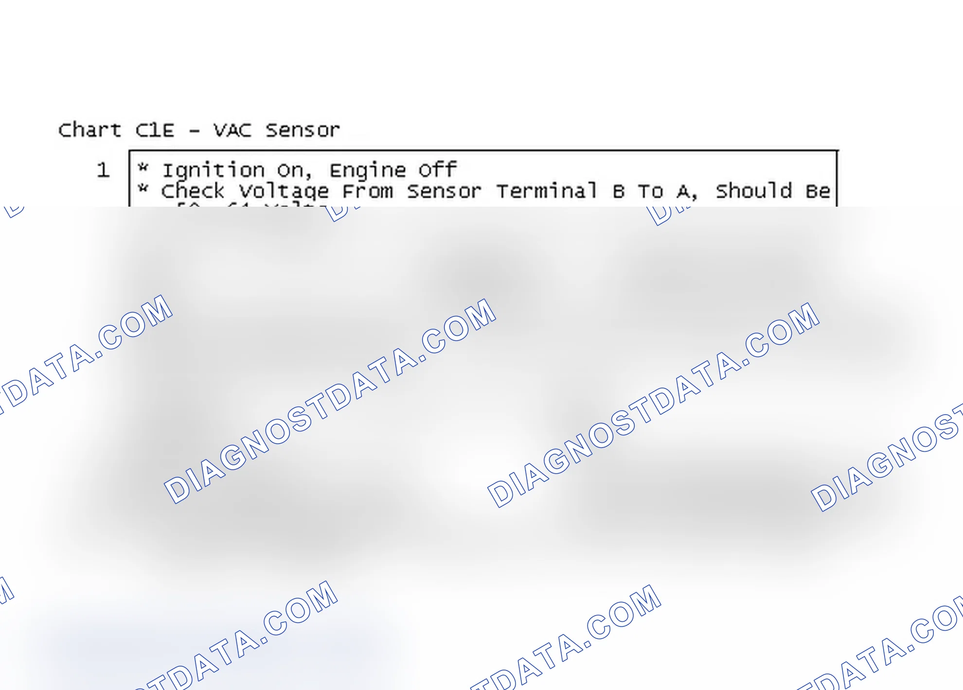 Scheme 129: Flow Chart C1E - VAC Sensor