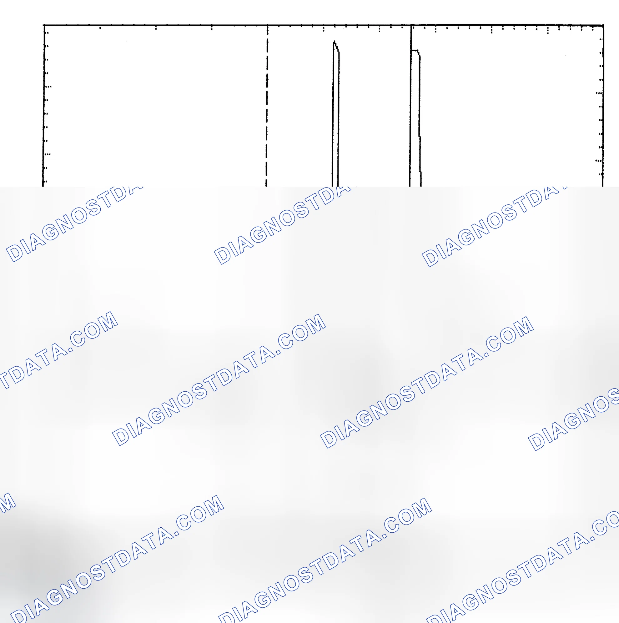 Scheme 6: Identifying Current Controlled Type Injector Pattern