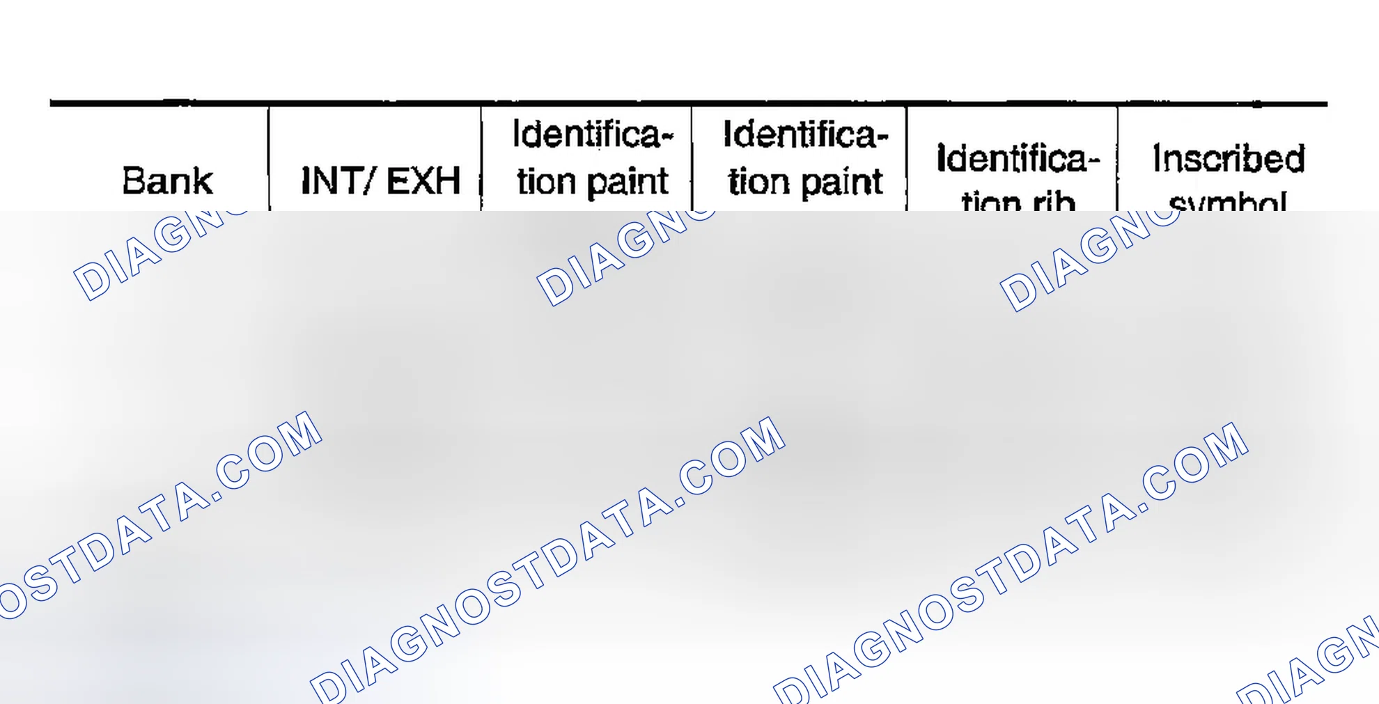 Scheme 223: Installation