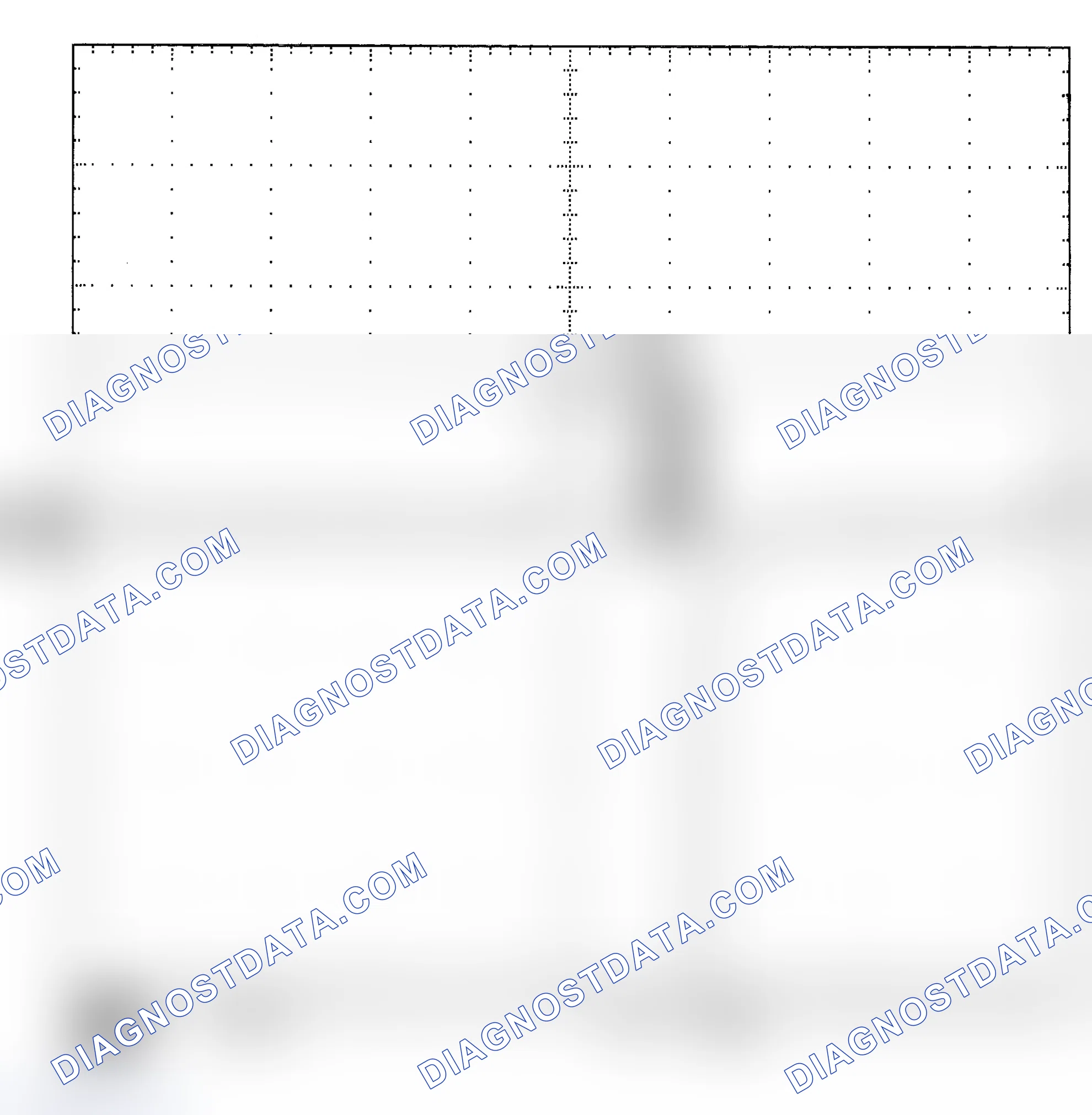 Scheme 25: Single Injector - Known Good - Voltage Pattern