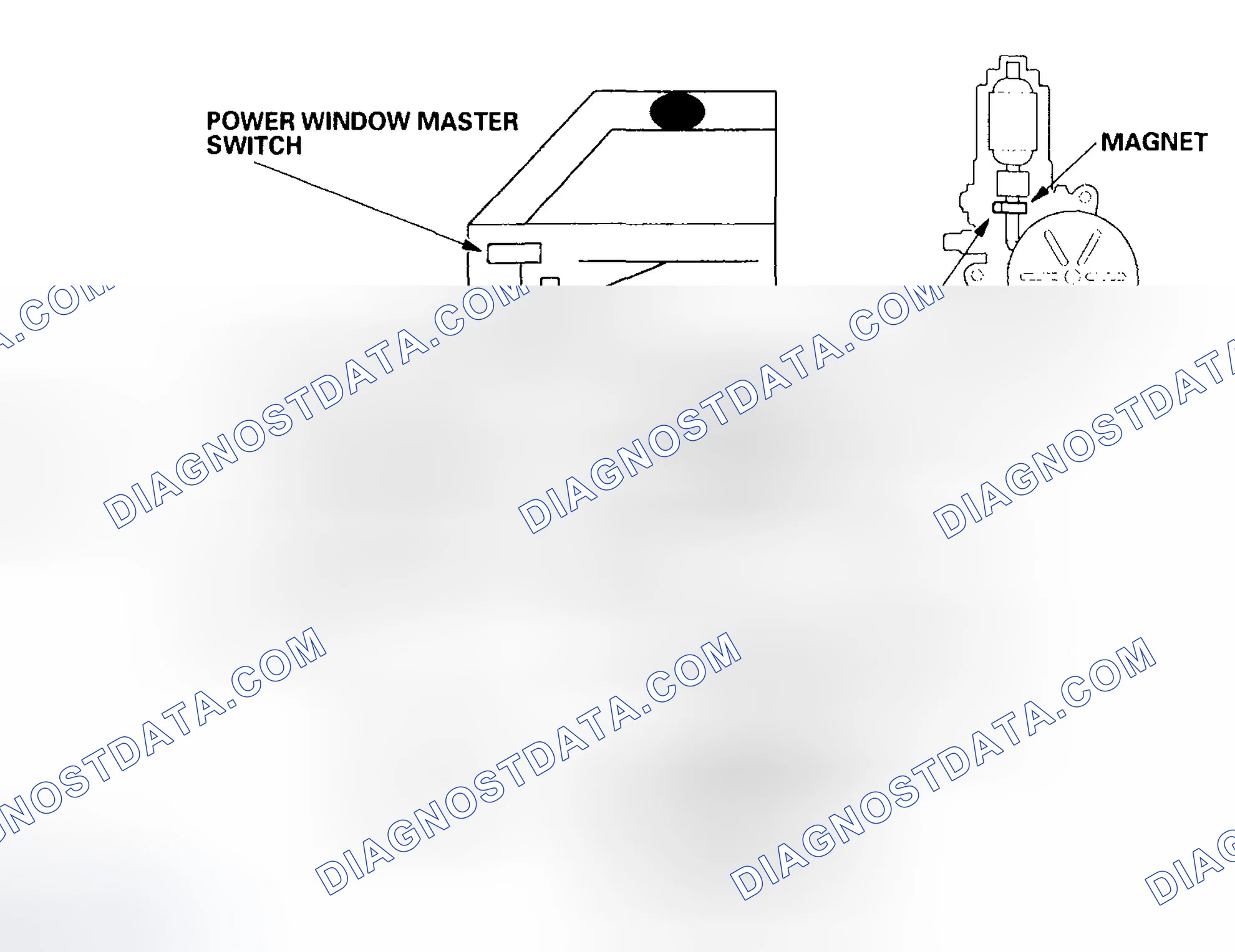 Scheme 2: Descriptions