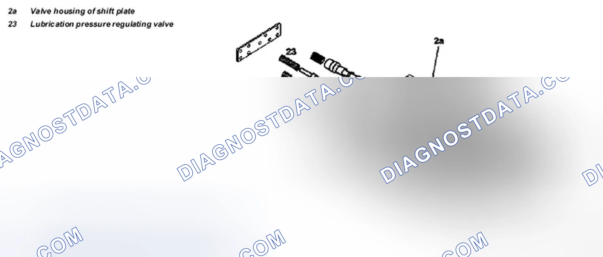 Scheme 191: Lubrication pressure regulating valve, location/task/function - GF27.60-P-5122G