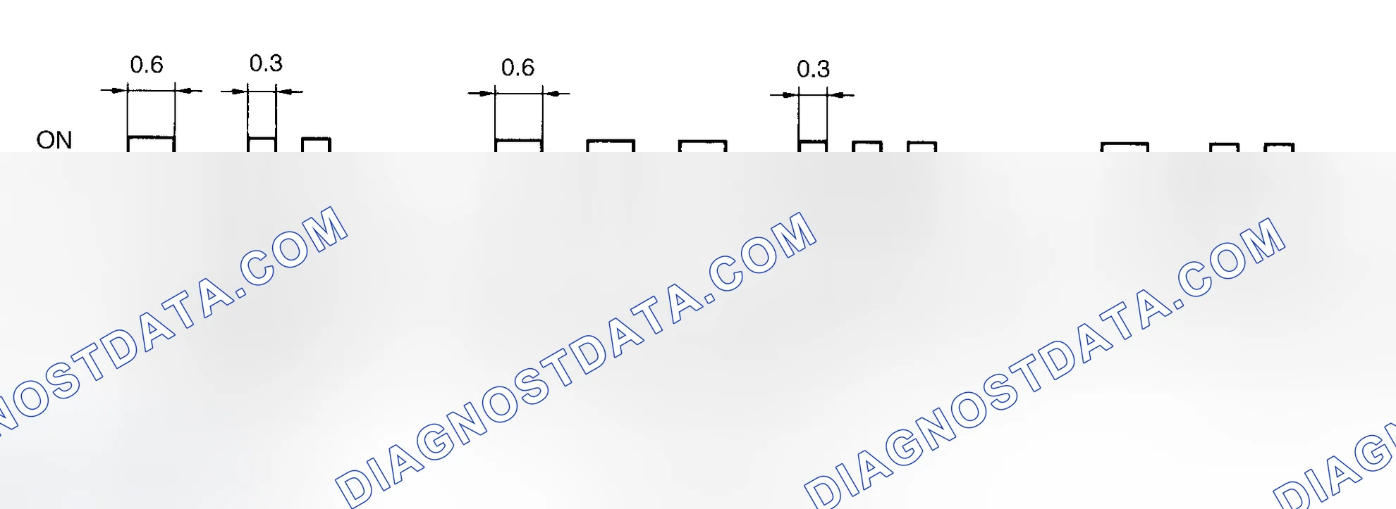 Scheme 21: Pass Codes