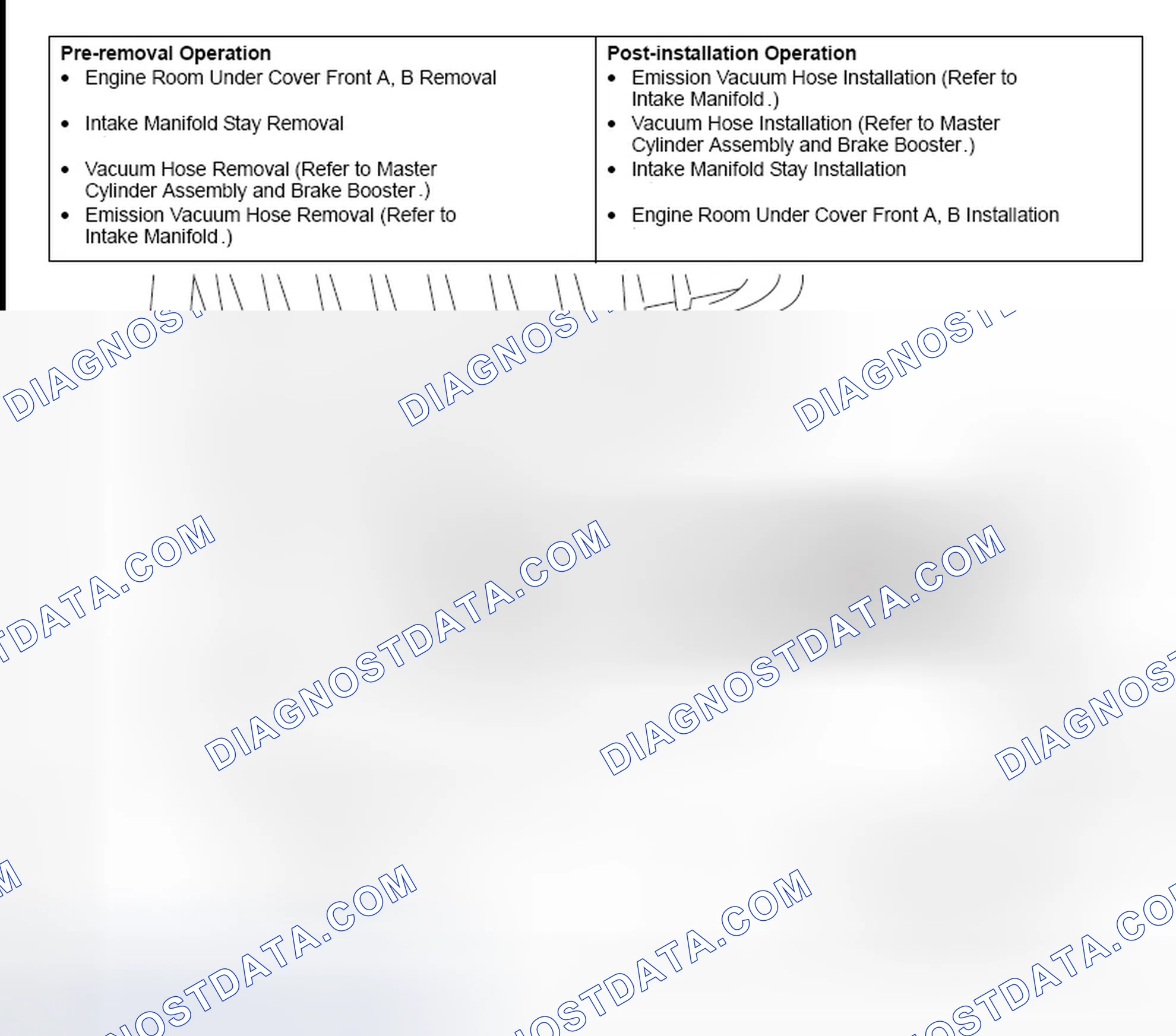 Scheme 21: REMOVAL AND INSTALLATION - 2.0L ENGINE NON-TURBO, 2.4L ENGINE