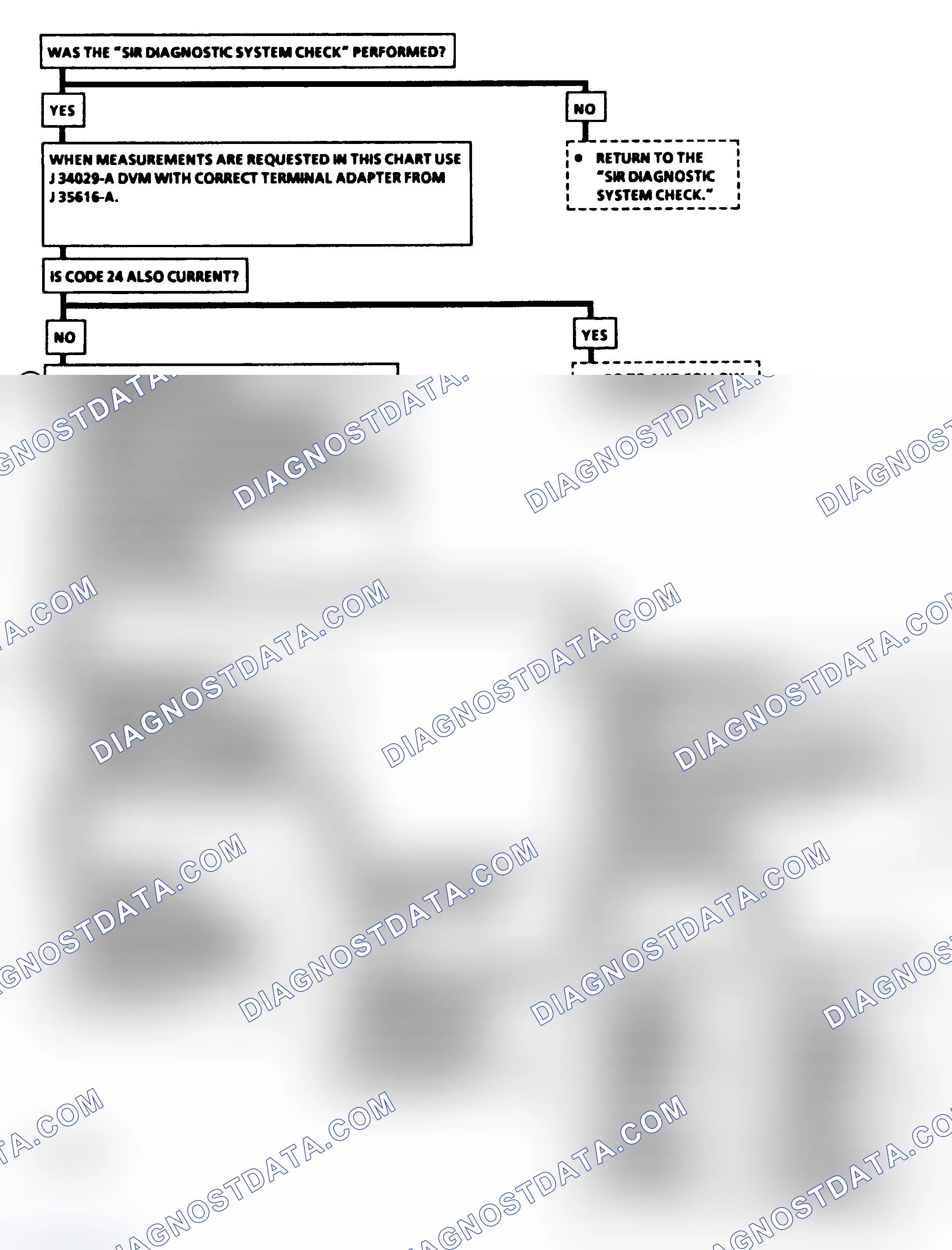 Scheme 35