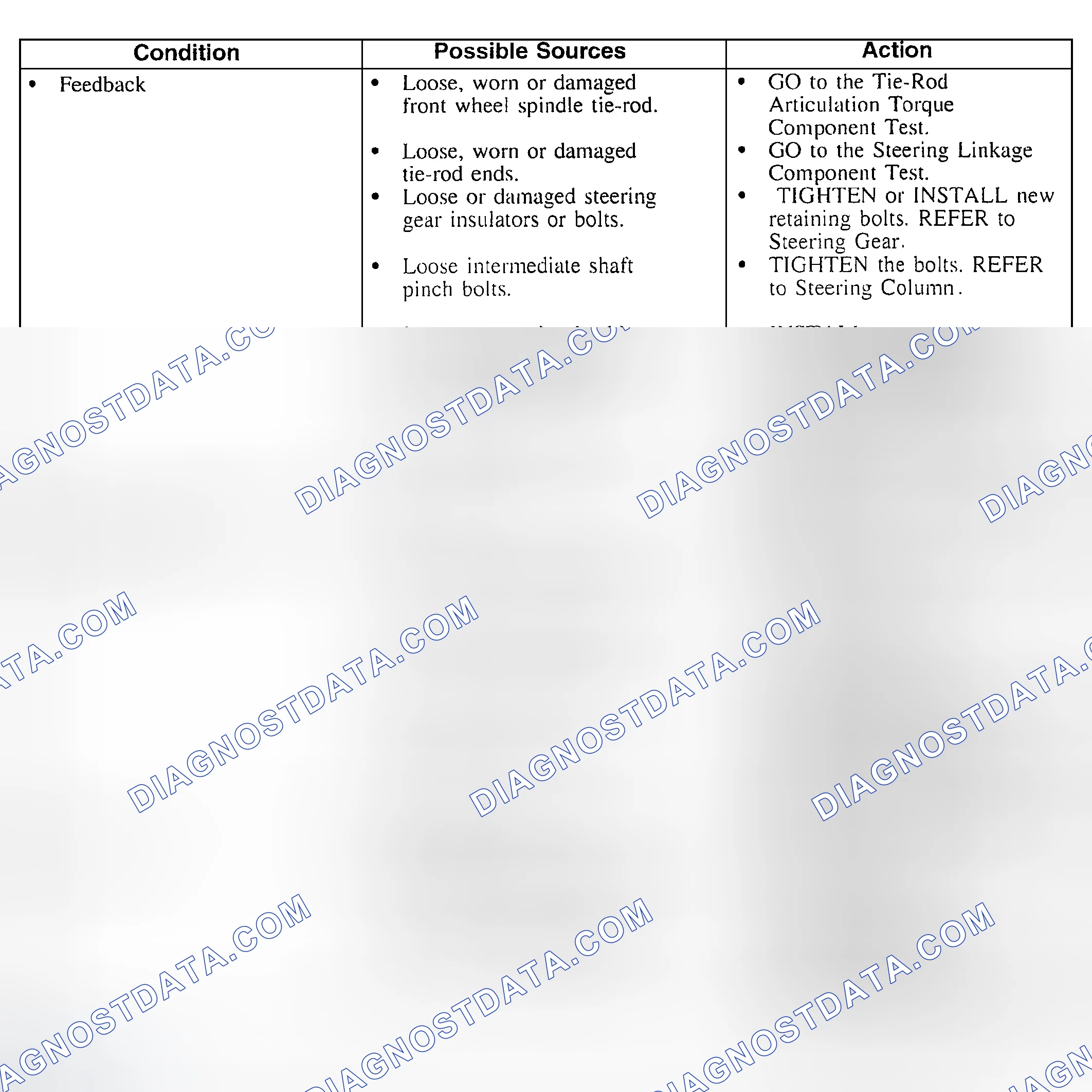 Scheme 42