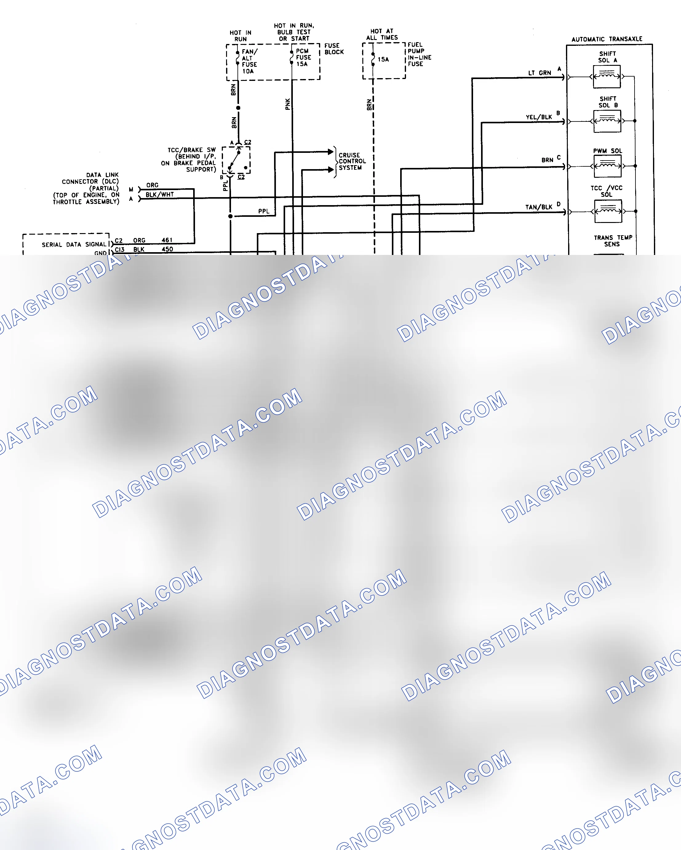 Scheme 197: 4T60-E Wiring Diagram (Century & Ciera)