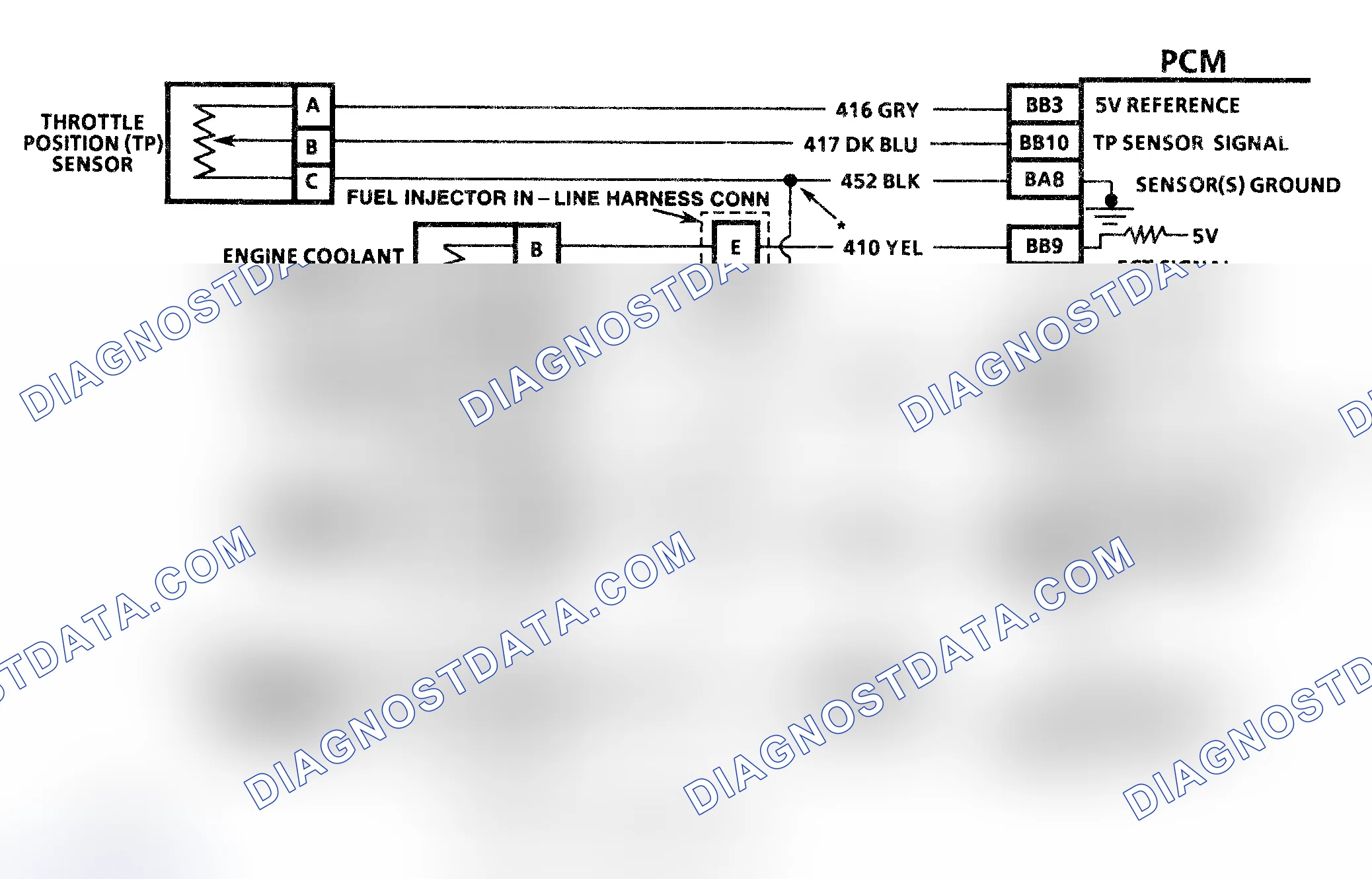 Scheme 91: Code P0122 3.1L "A" Body - Circuit Diagram