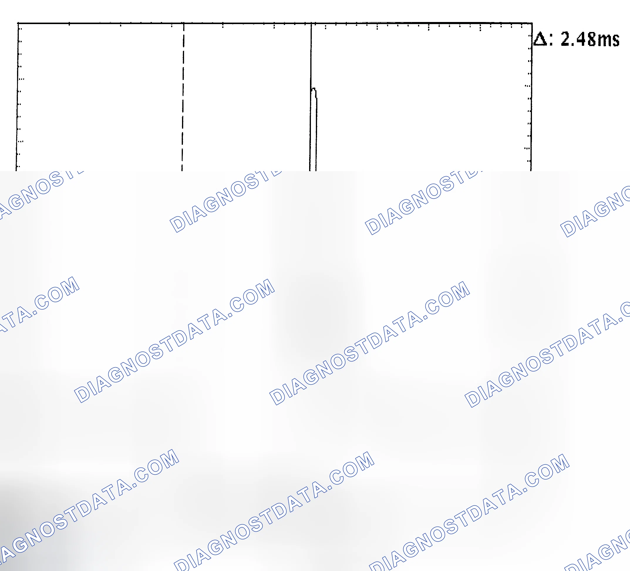 Scheme 24: Injector Bank - Known Good - Voltage Pattern