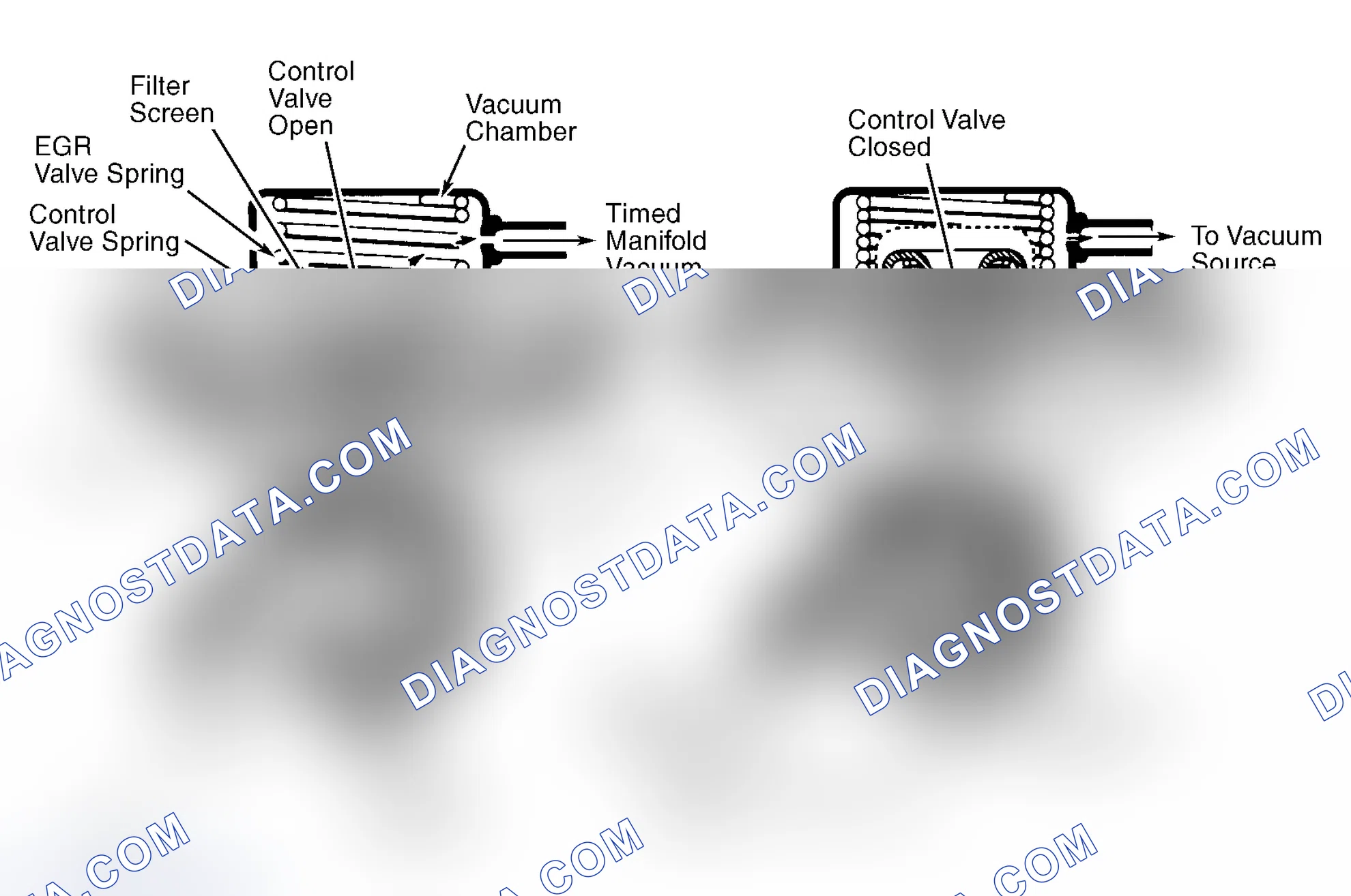 Scheme 44: Positive Backpressure EGR (BP/EGR) Valve