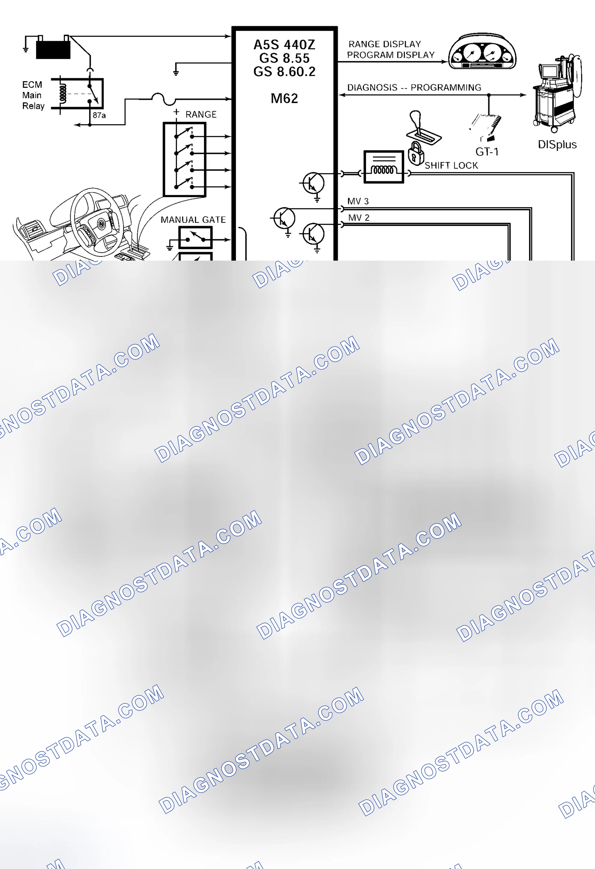 Scheme 195: TRANSMISSION CONTROL MODULE