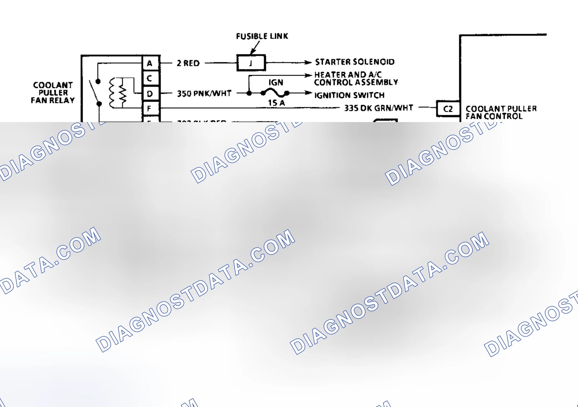 Scheme 32: Diagnostic Aids