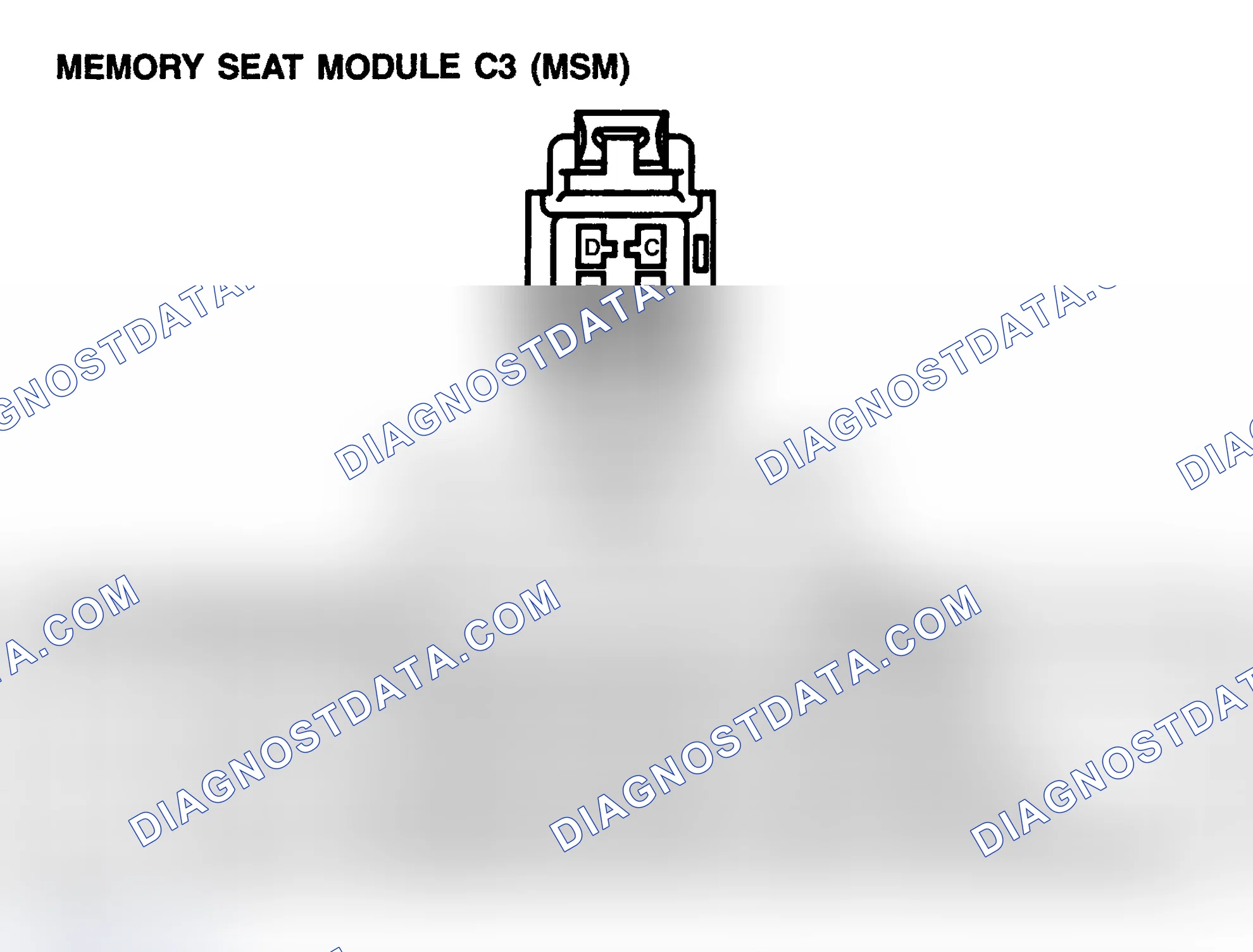 Scheme 171: MEMORY SEAT MODULE (MSM) - C3