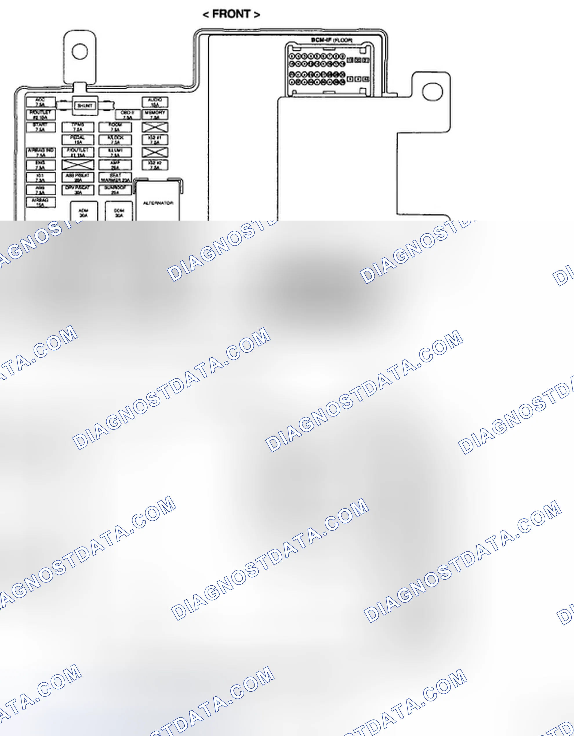 Scheme 11: IPM (INSTRUMENT PANEL MODULE)
