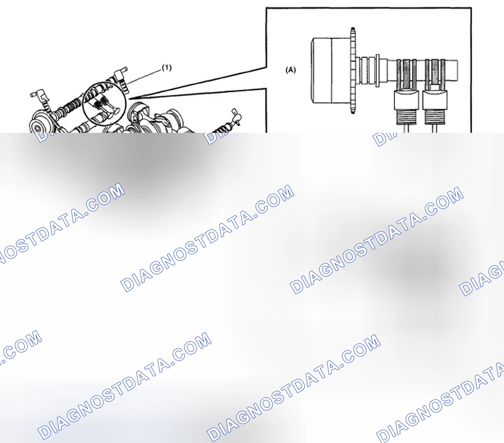 Scheme 208: COMPONENT DESCRIPTION