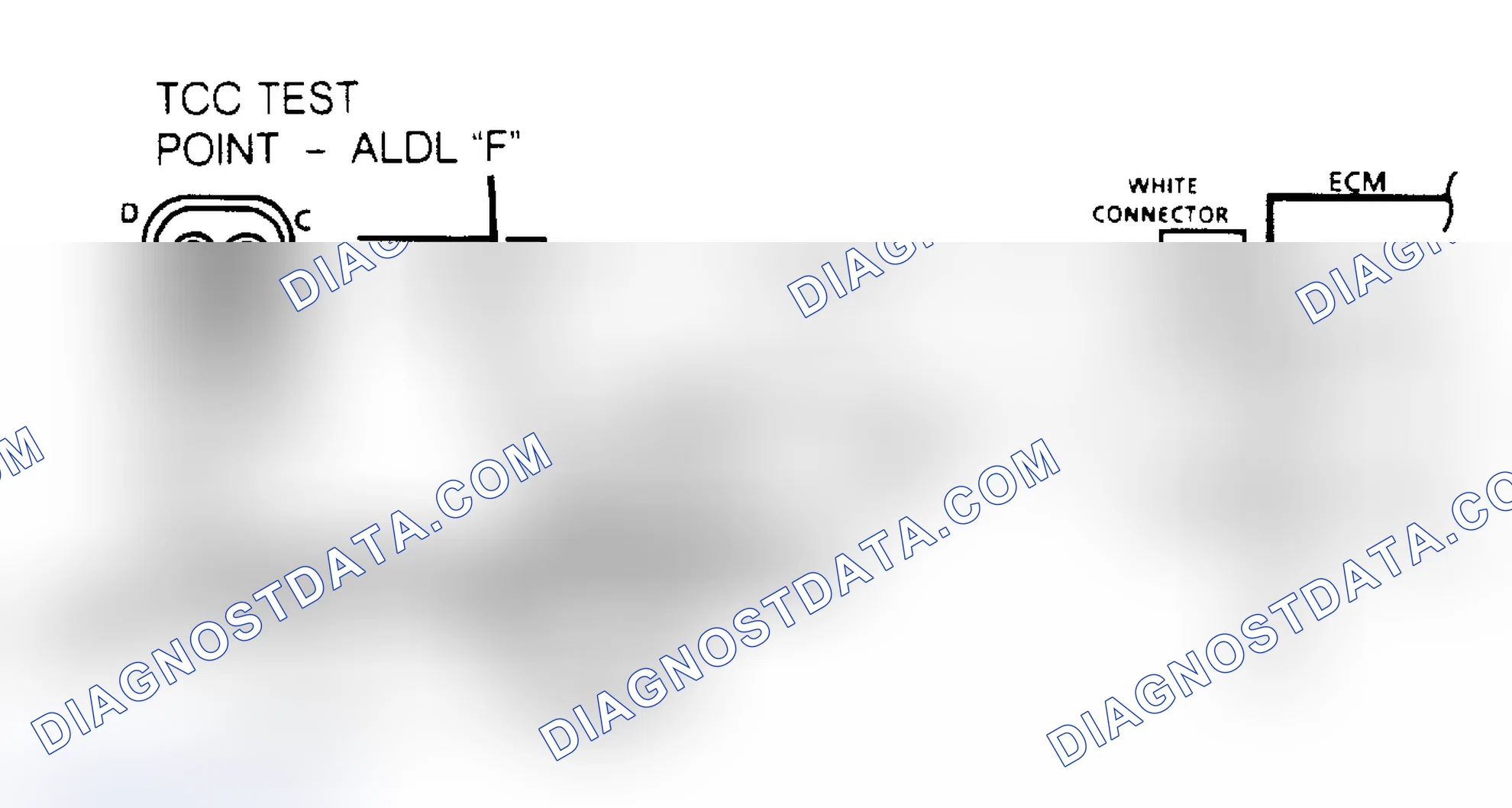 Scheme 150: TCC Electrical Diagnosis Schematic (2.5L/2.8L Engines)