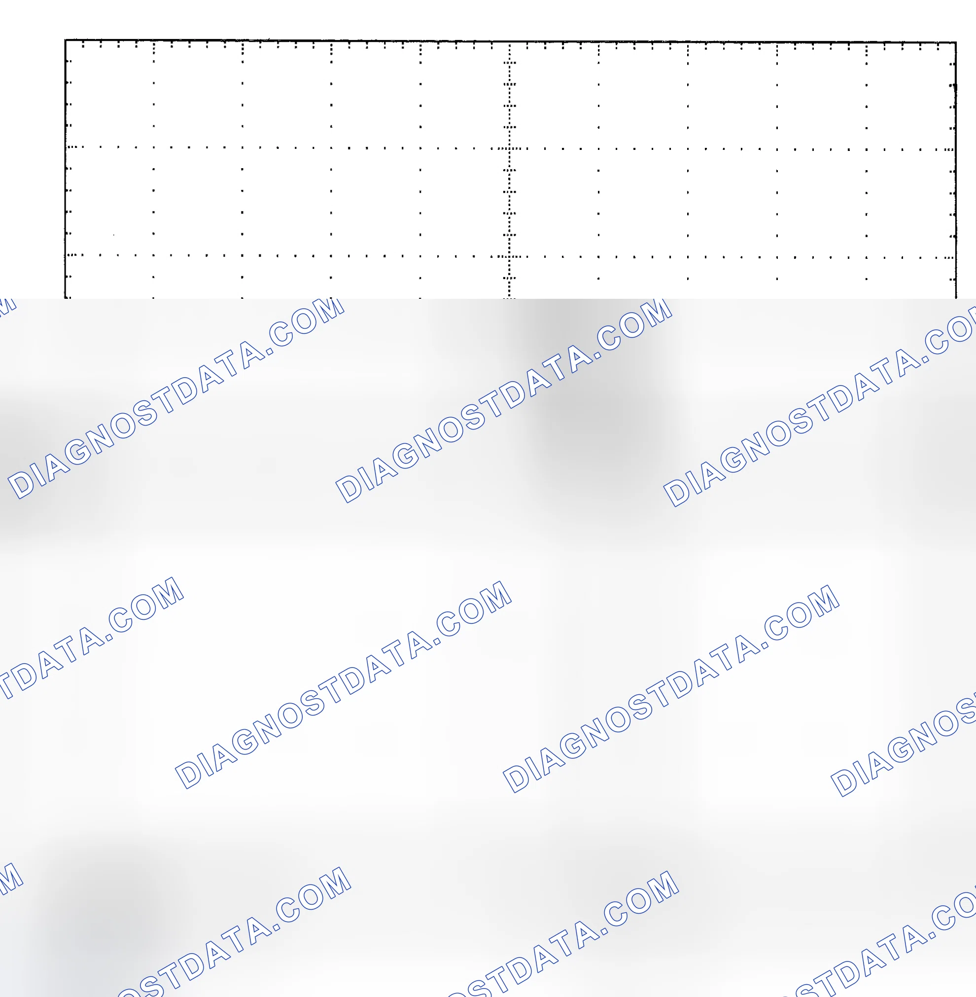 Scheme 25: Single Injector - Known Good - Voltage Pattern