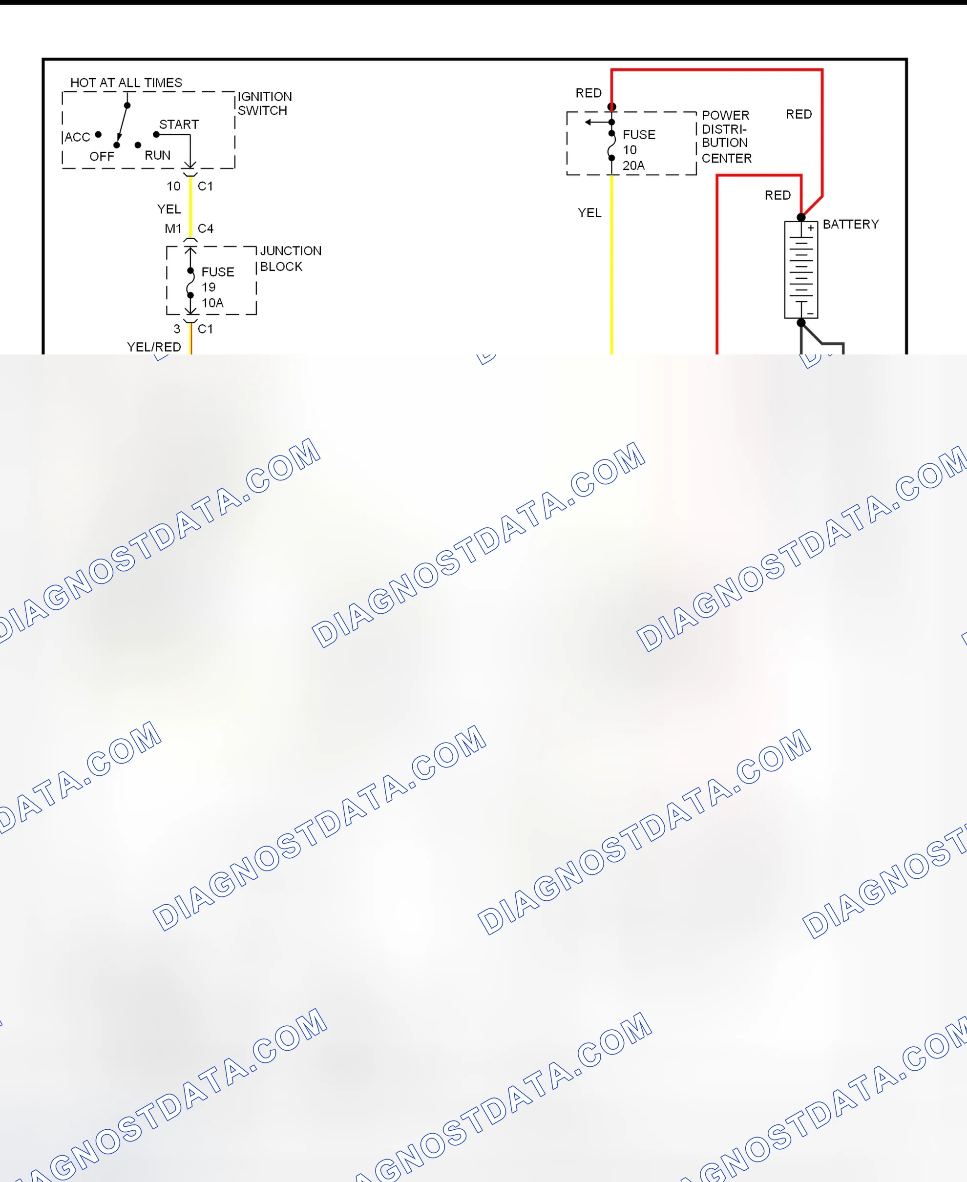 Fig. 3: Starting System Wiring Diagram (Cherokee - 2.5L)