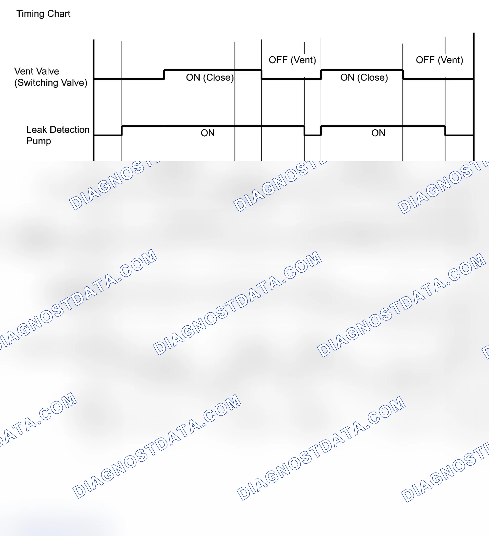 Scheme 506