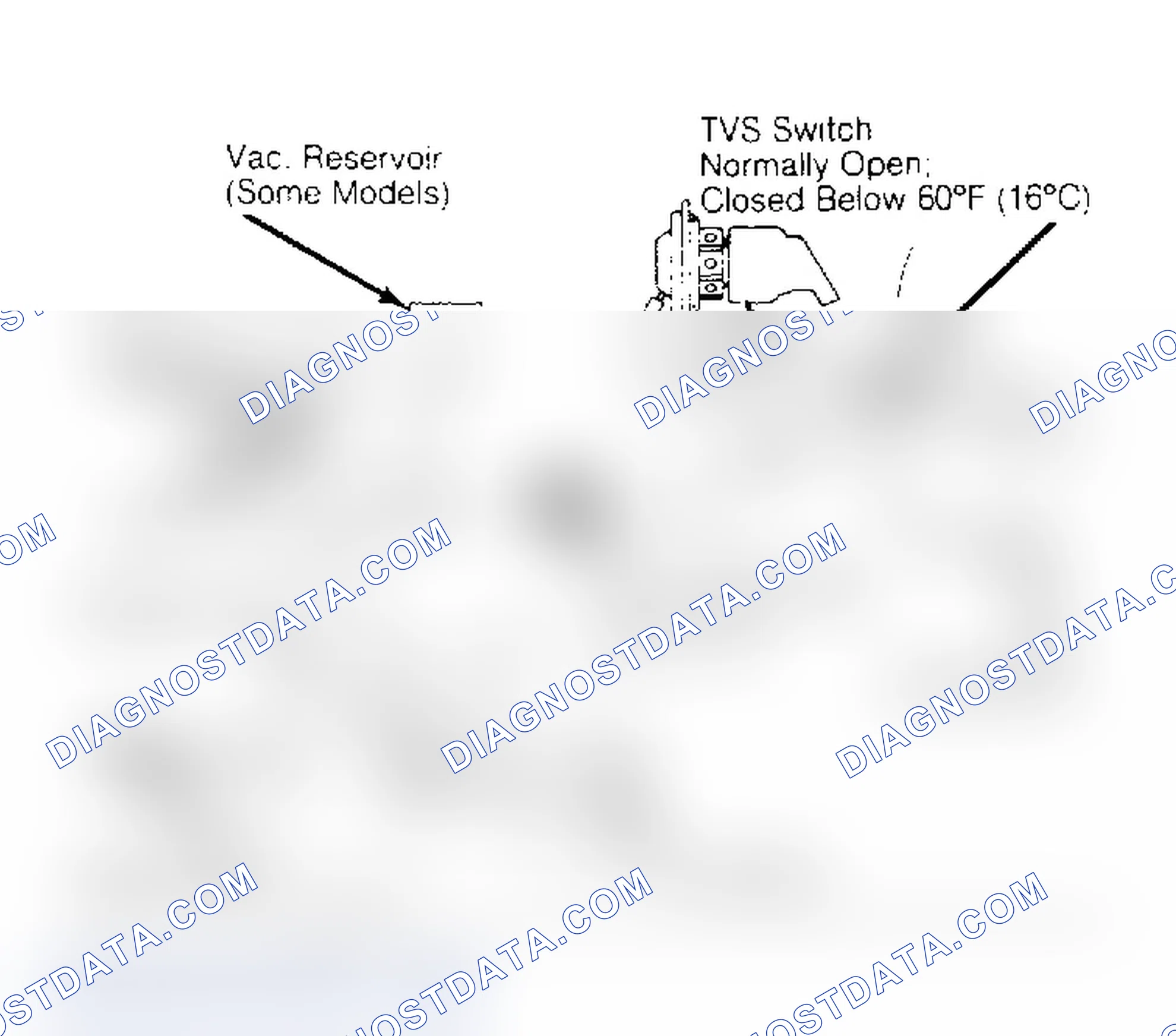 Scheme 40: IDLE VACUUM VALVE (FORD ONLY WITH CATALYTIC CONVERTER)