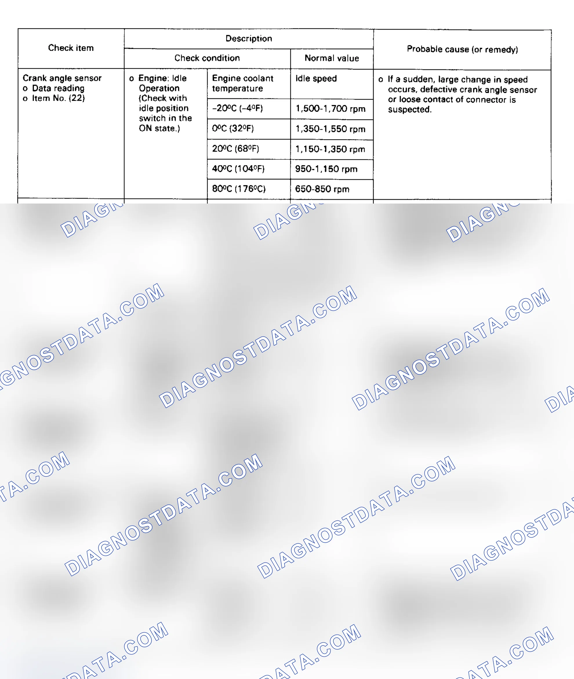 Scheme 12