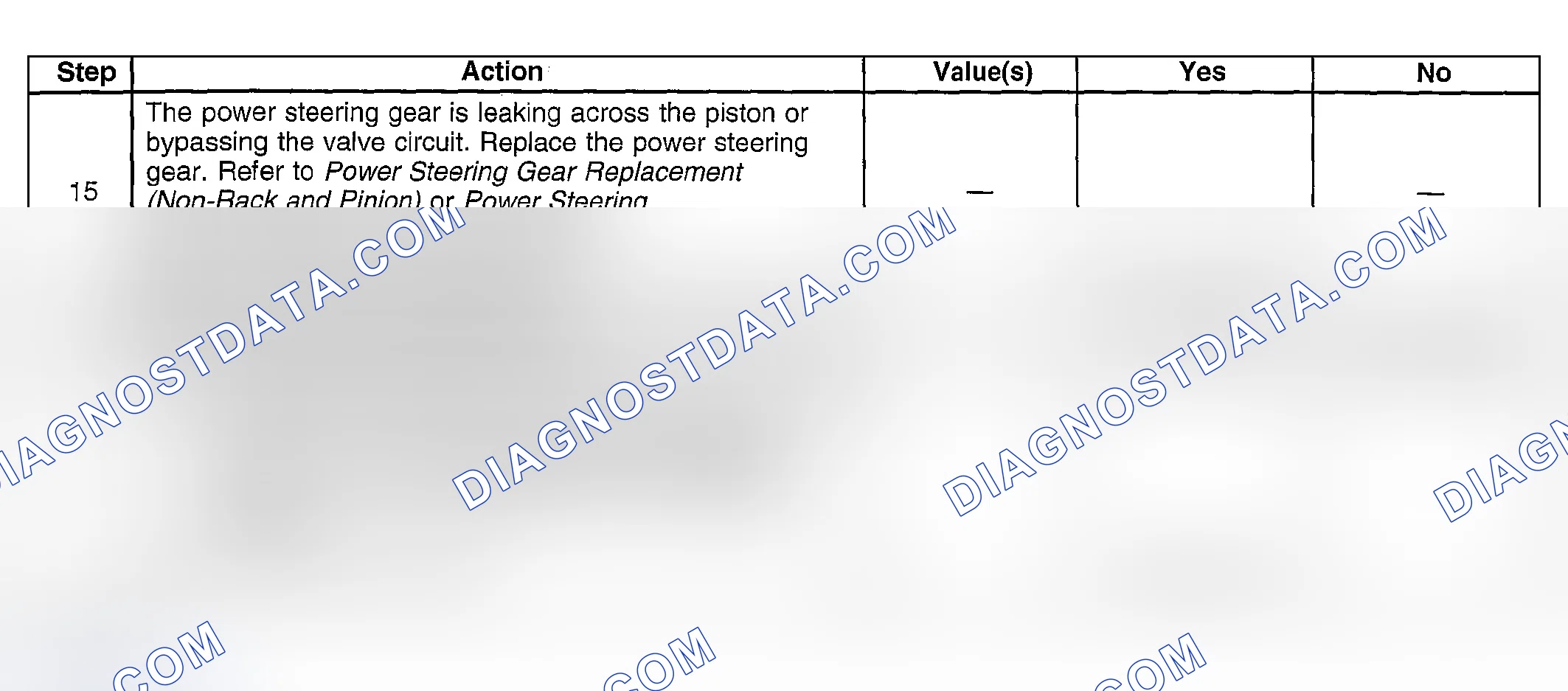 Scheme 8