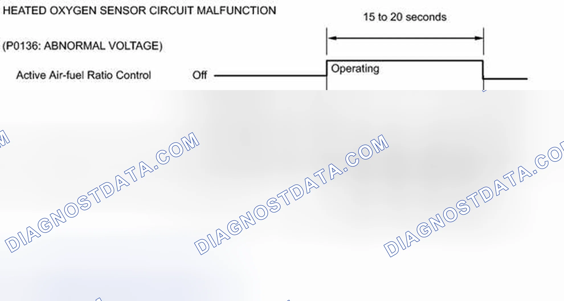 Scheme 127: MONITOR DESCRIPTION
