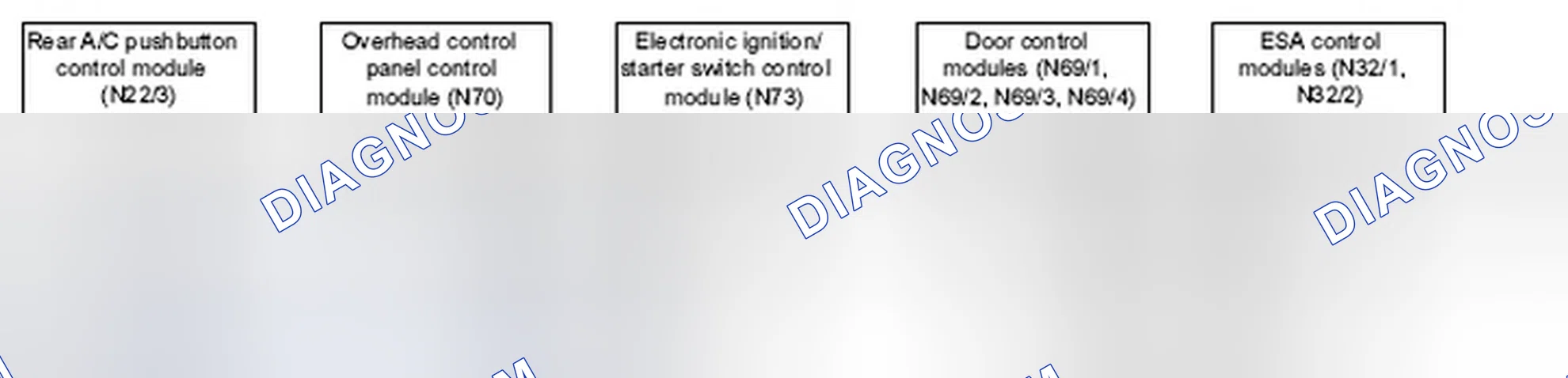 Scheme 125: Automatic Air Conditioning Control Function Diagram - Model 220