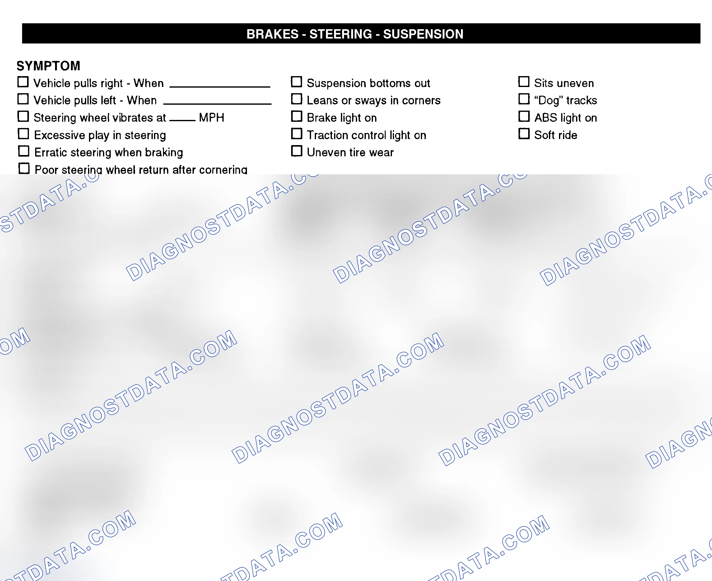 Scheme 7: Brakes, Steering, & Suspension