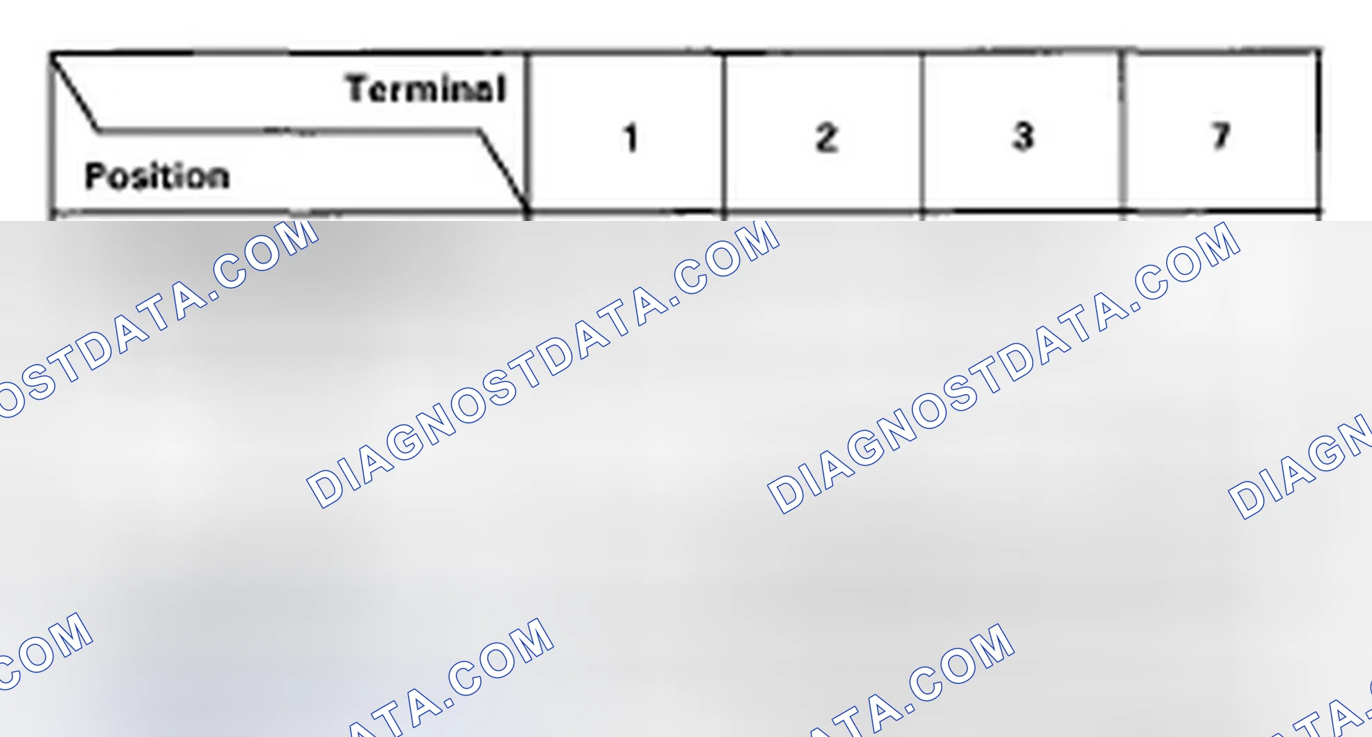 Scheme 7