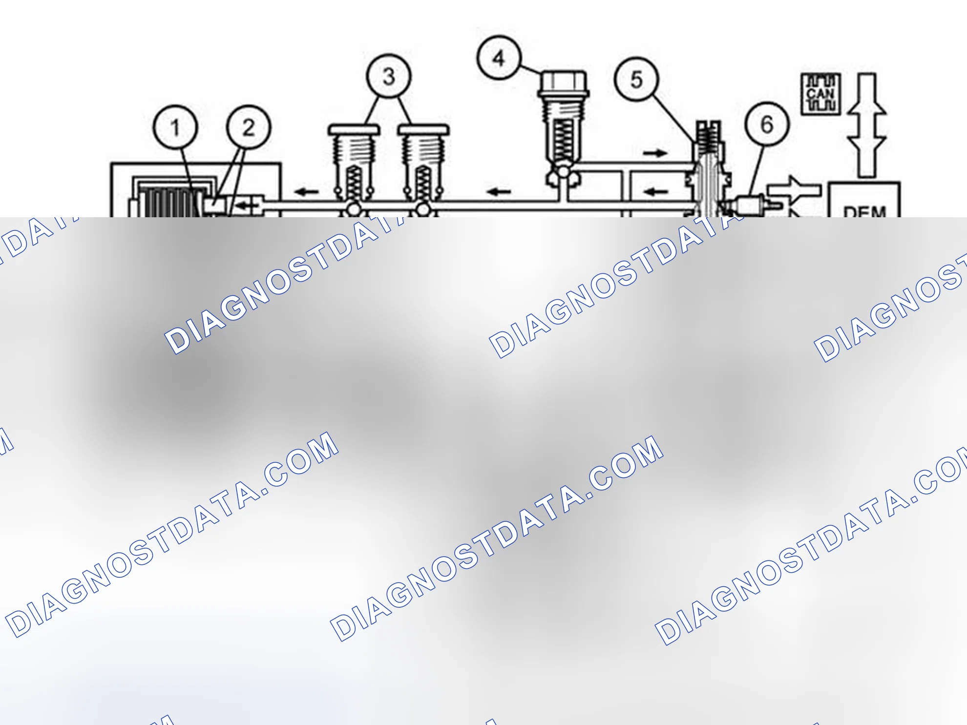 Scheme 4: Hydraulic Function, Overview (-2005)