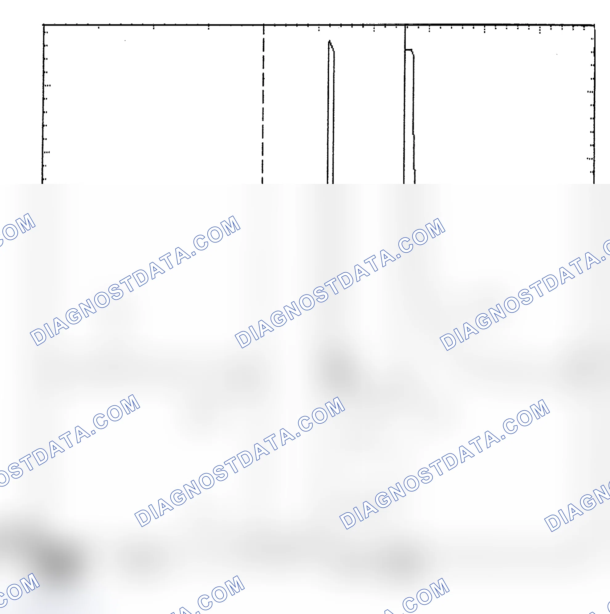 Scheme 6: Identifying Current Controlled Type Injector Pattern